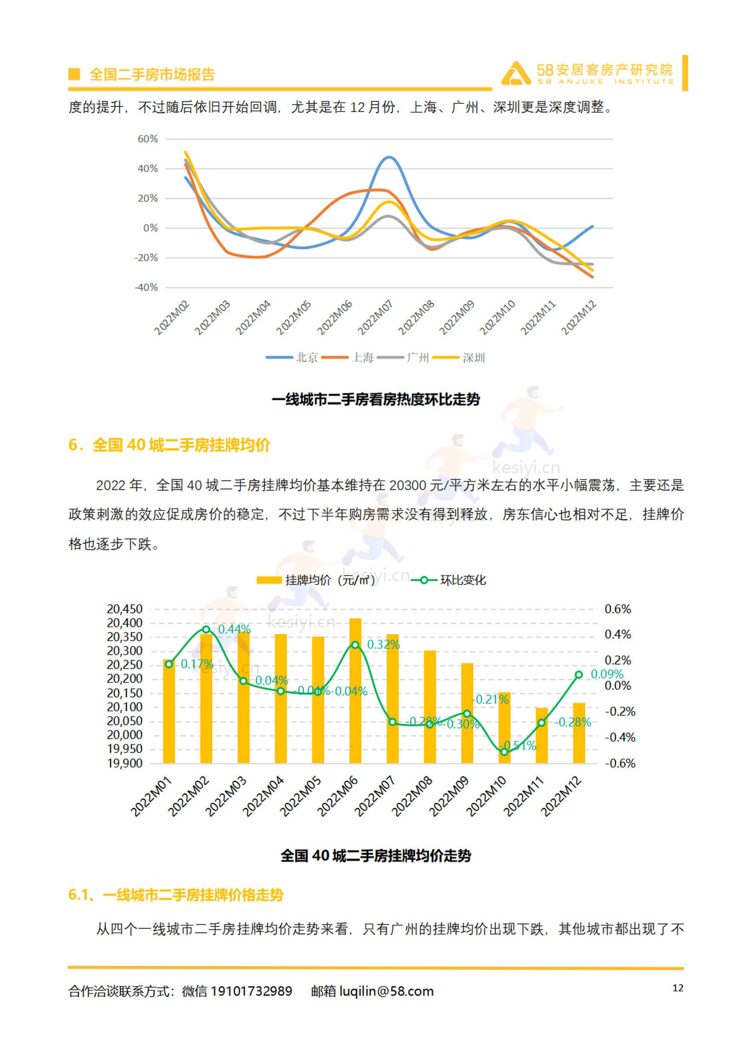 2022年全国二手房市场报告-58 2022年全国二手房市场报告-58