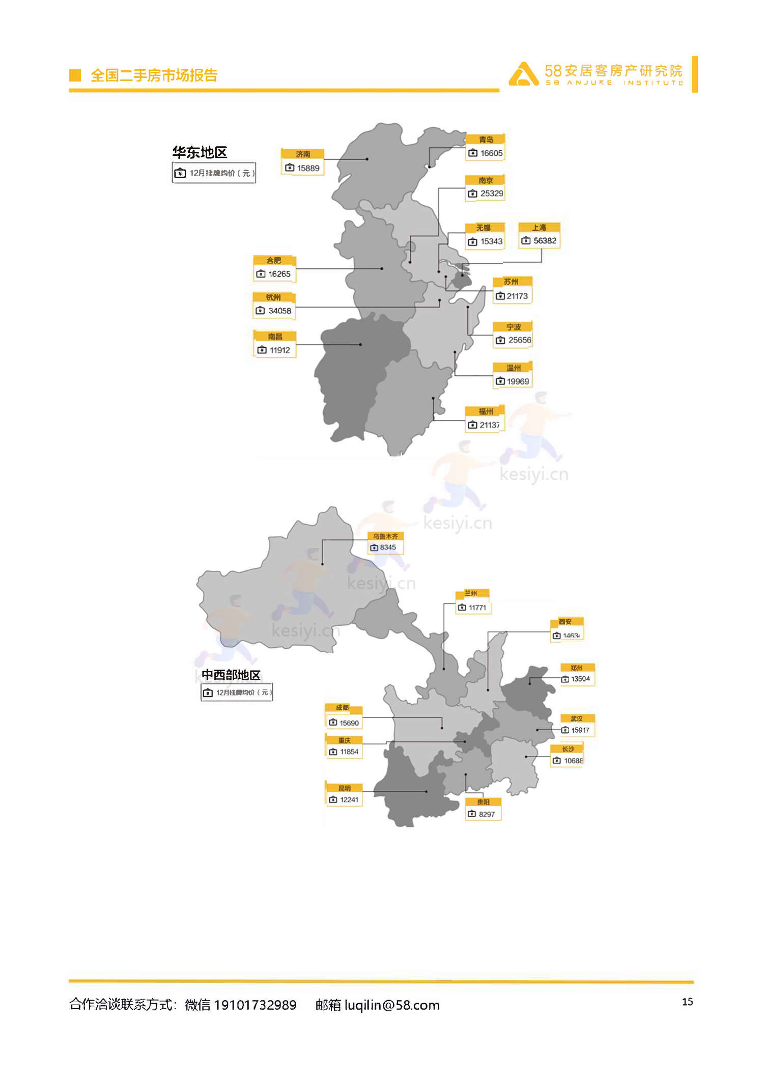 2022年全国二手房市场报告-58 2022年全国二手房市场报告-58