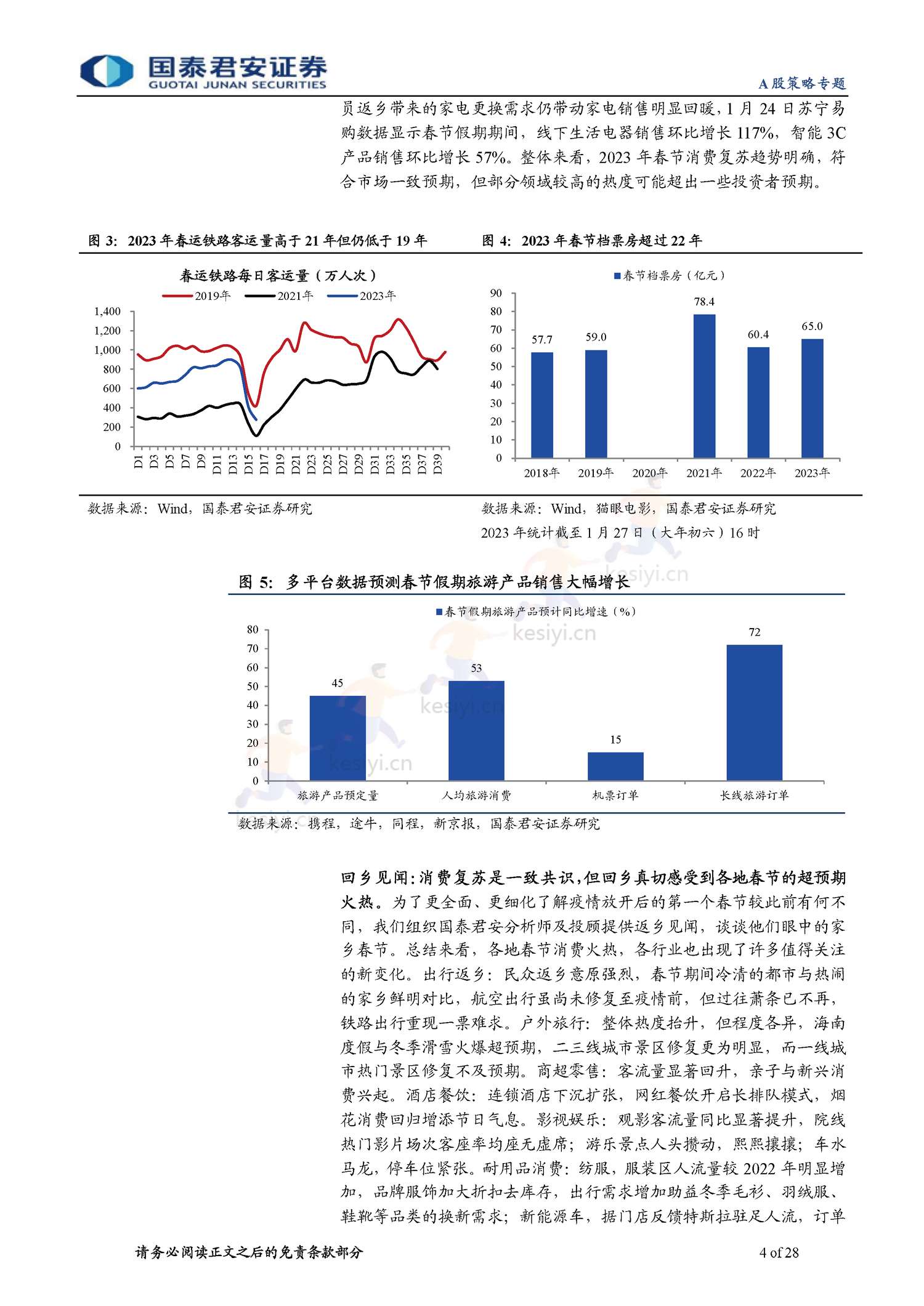 2023春节回乡见闻系列:春江水暖,消费新生-年味里的经济恢复与转型-国泰君安证券 2023春节回乡见闻系列:春江水暖,消费新生-年味里的经济恢复与转型-国泰君安证券