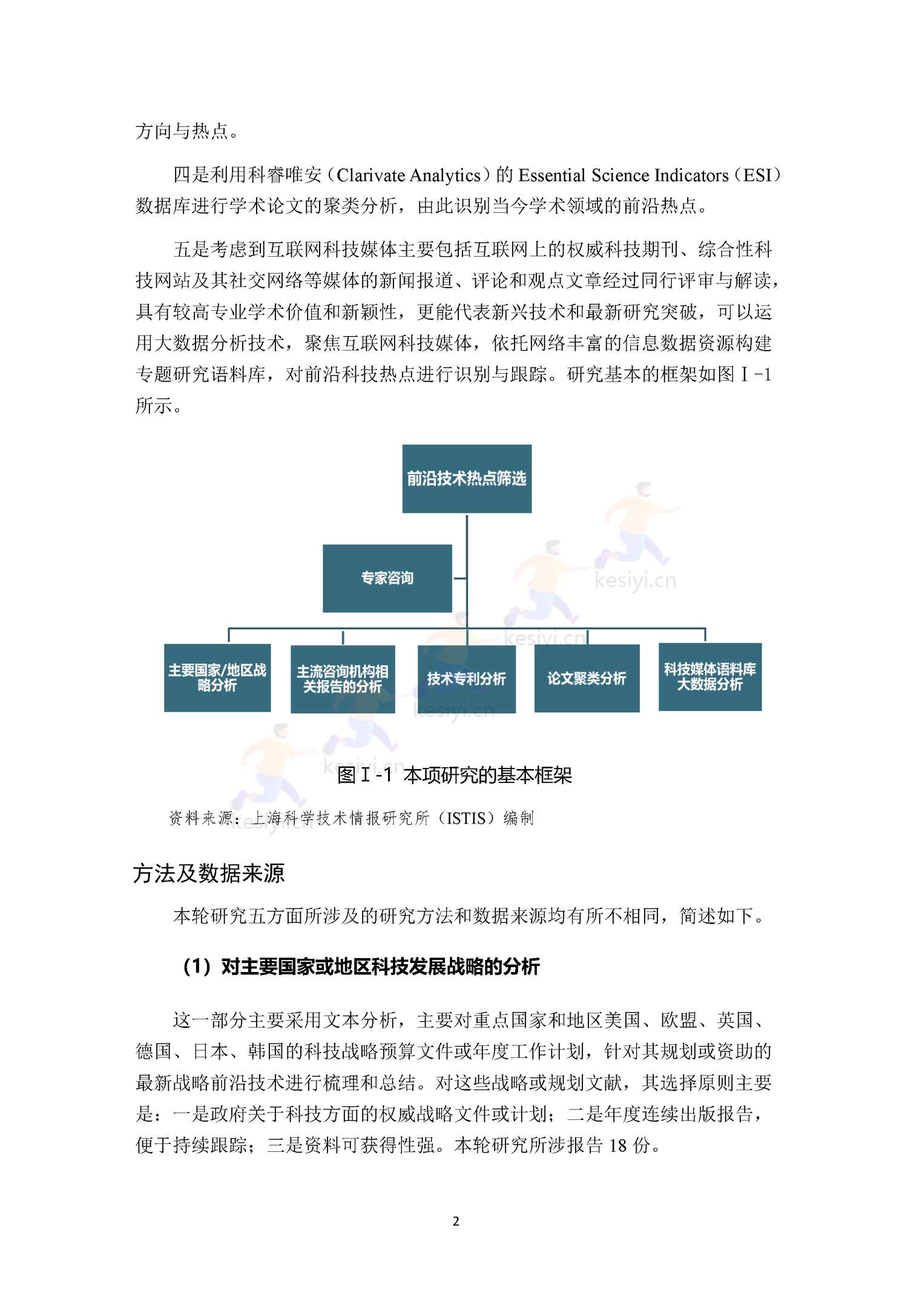 2022全球前沿科技热点研究 2022全球前沿科技热点研究