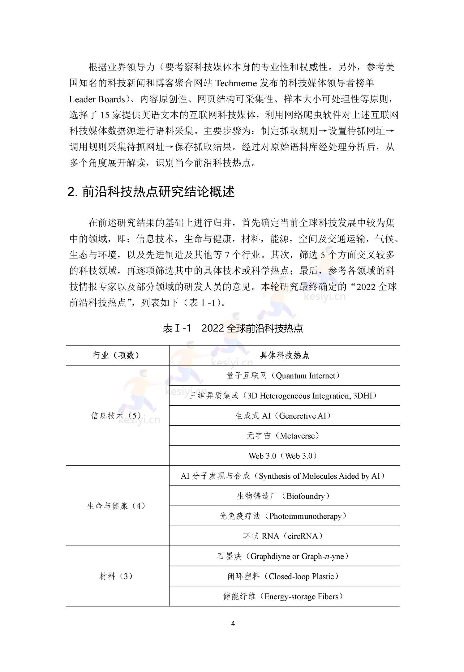 2022全球前沿科技热点研究 2022全球前沿科技热点研究