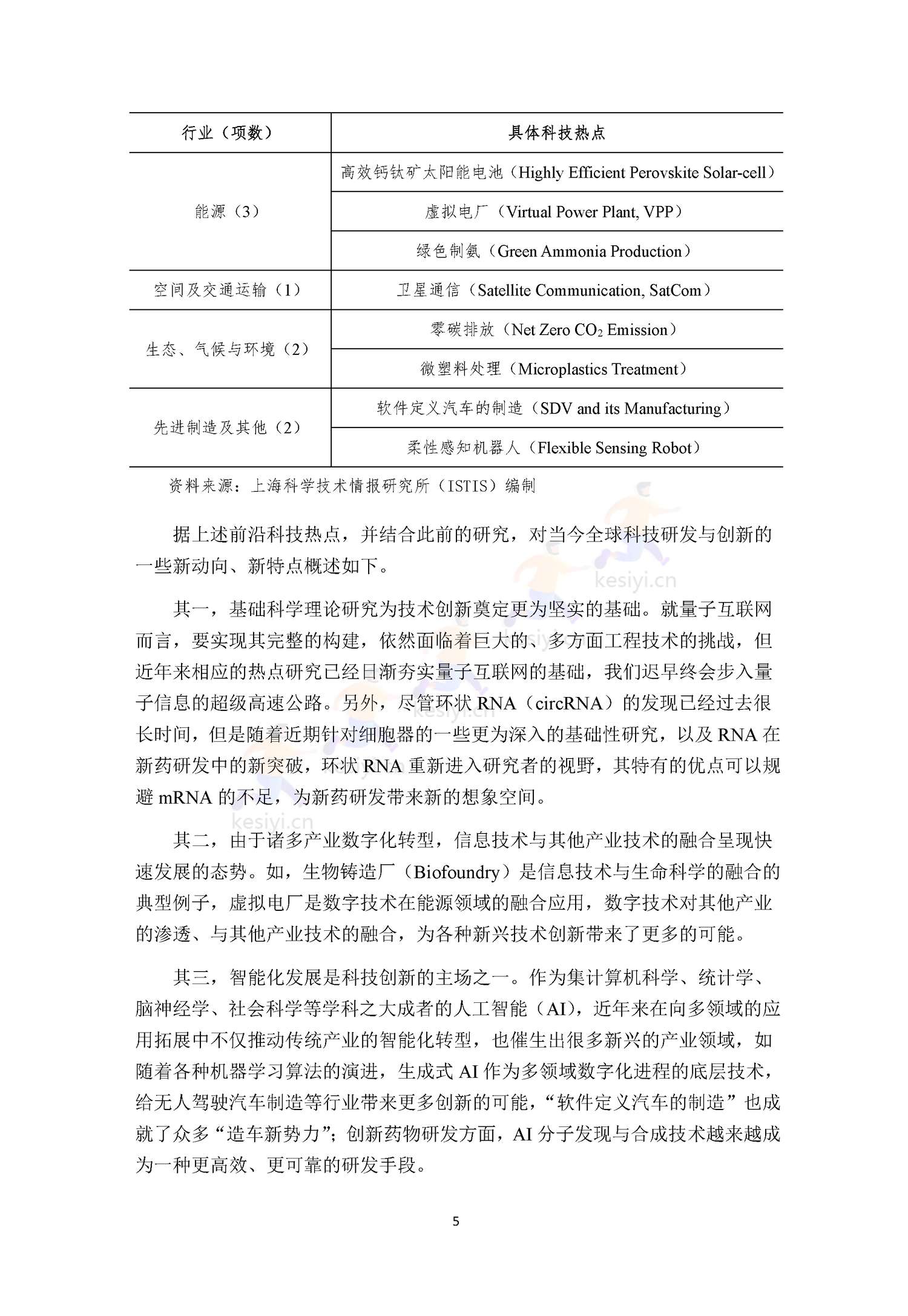2022全球前沿科技热点研究 2022全球前沿科技热点研究