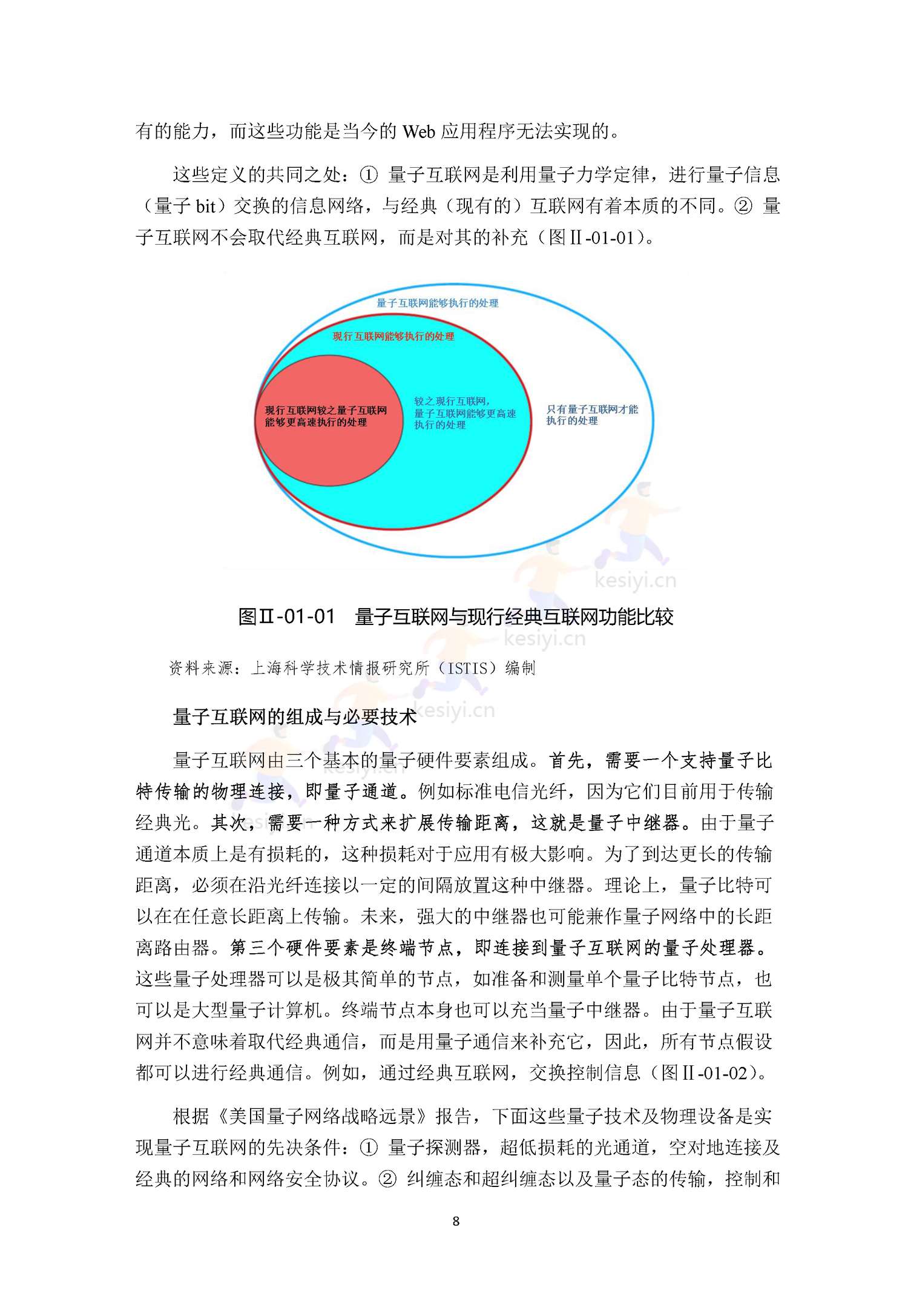 2022全球前沿科技热点研究 2022全球前沿科技热点研究