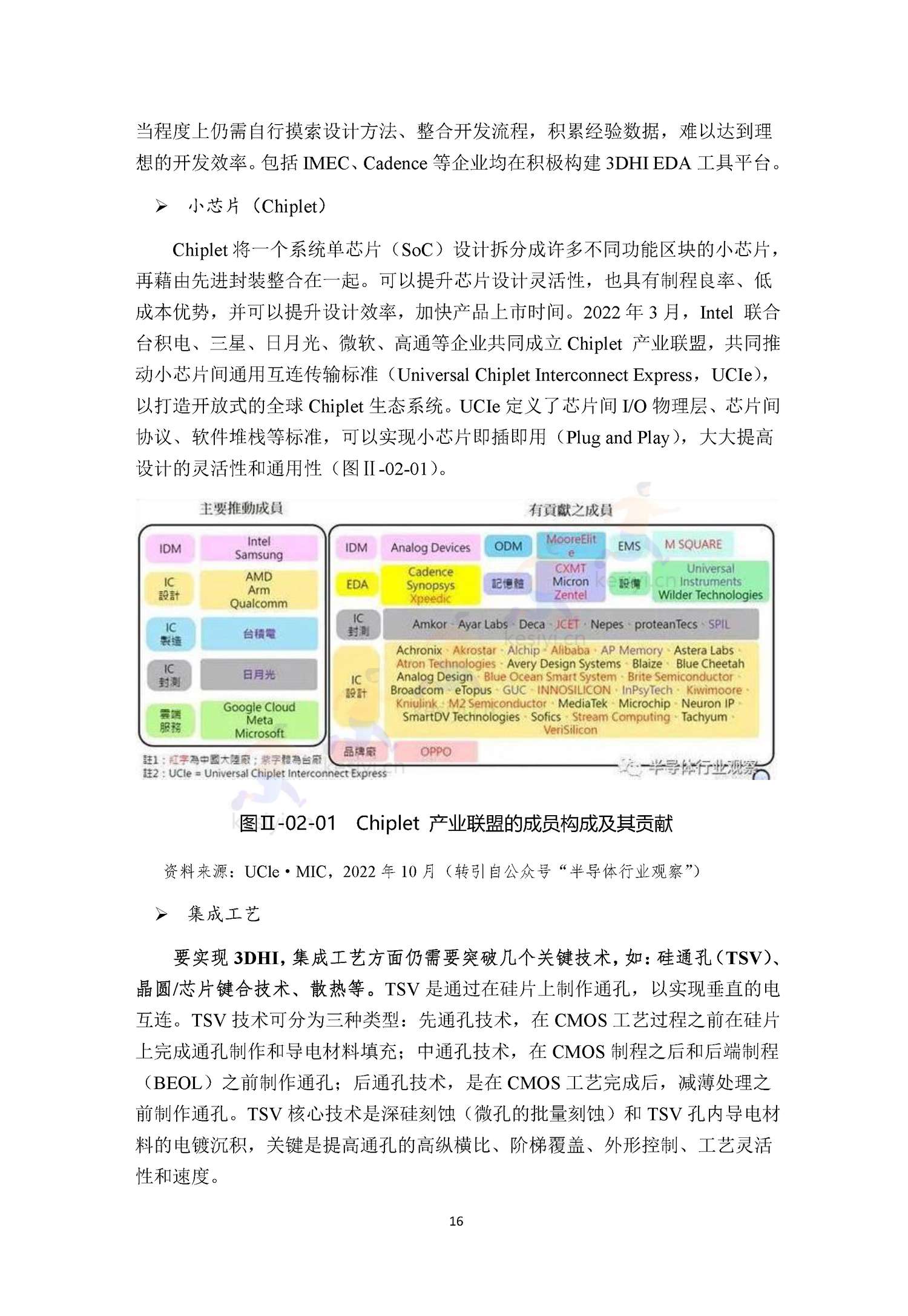 2022全球前沿科技热点研究 2022全球前沿科技热点研究