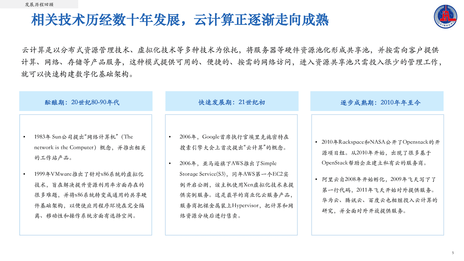 2022中国云计算创新活力报告-新华社 2022中国云计算创新活力报告-新华社