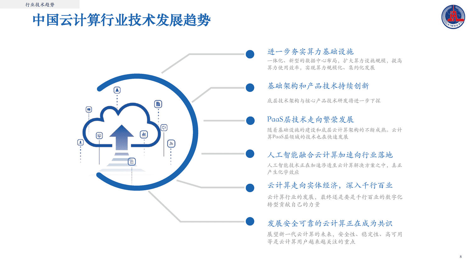 2022中国云计算创新活力报告-新华社 2022中国云计算创新活力报告-新华社