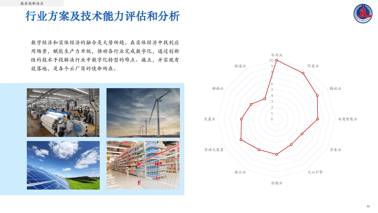 2022中国云计算创新活力报告-新华社 2022中国云计算创新活力报告-新华社