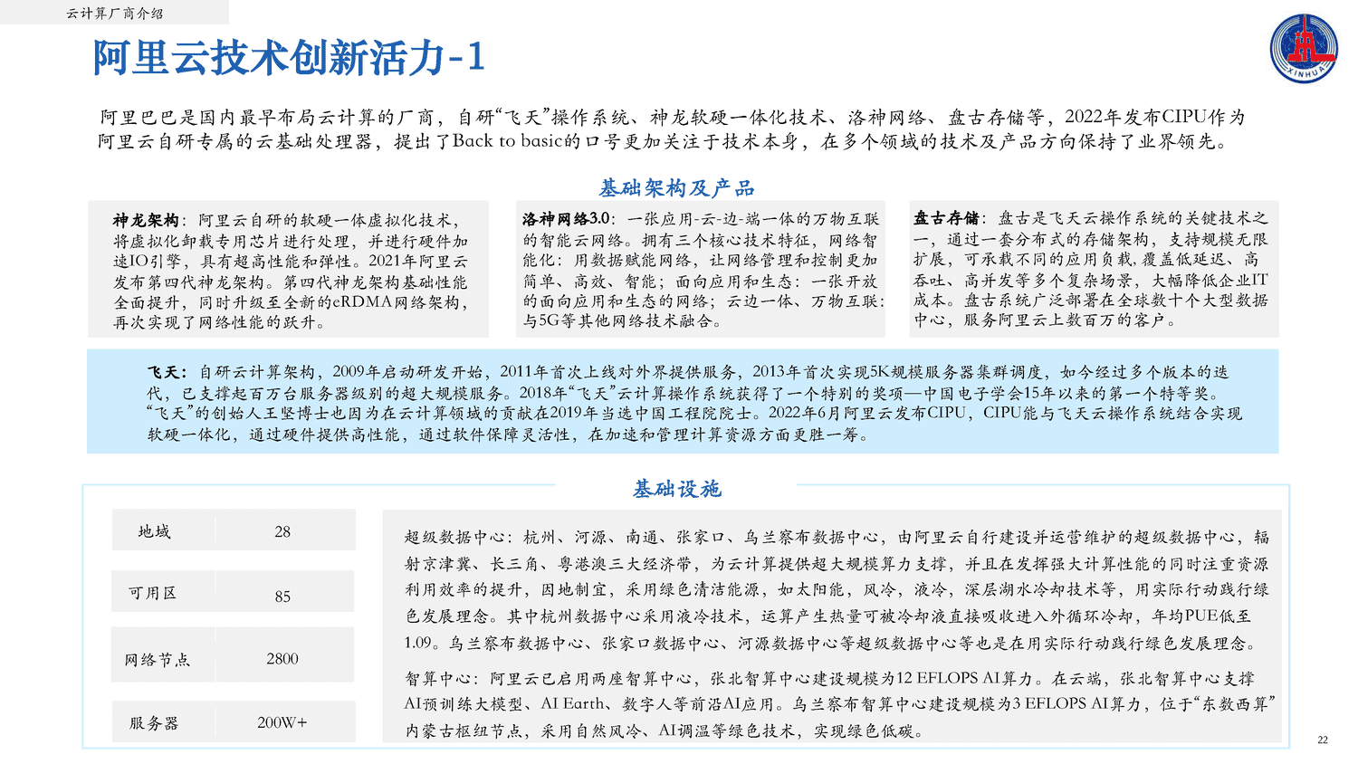 2022中国云计算创新活力报告-新华社 2022中国云计算创新活力报告-新华社