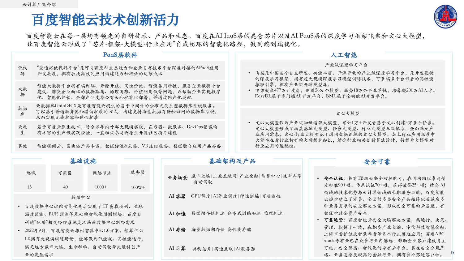 2022中国云计算创新活力报告-新华社 2022中国云计算创新活力报告-新华社