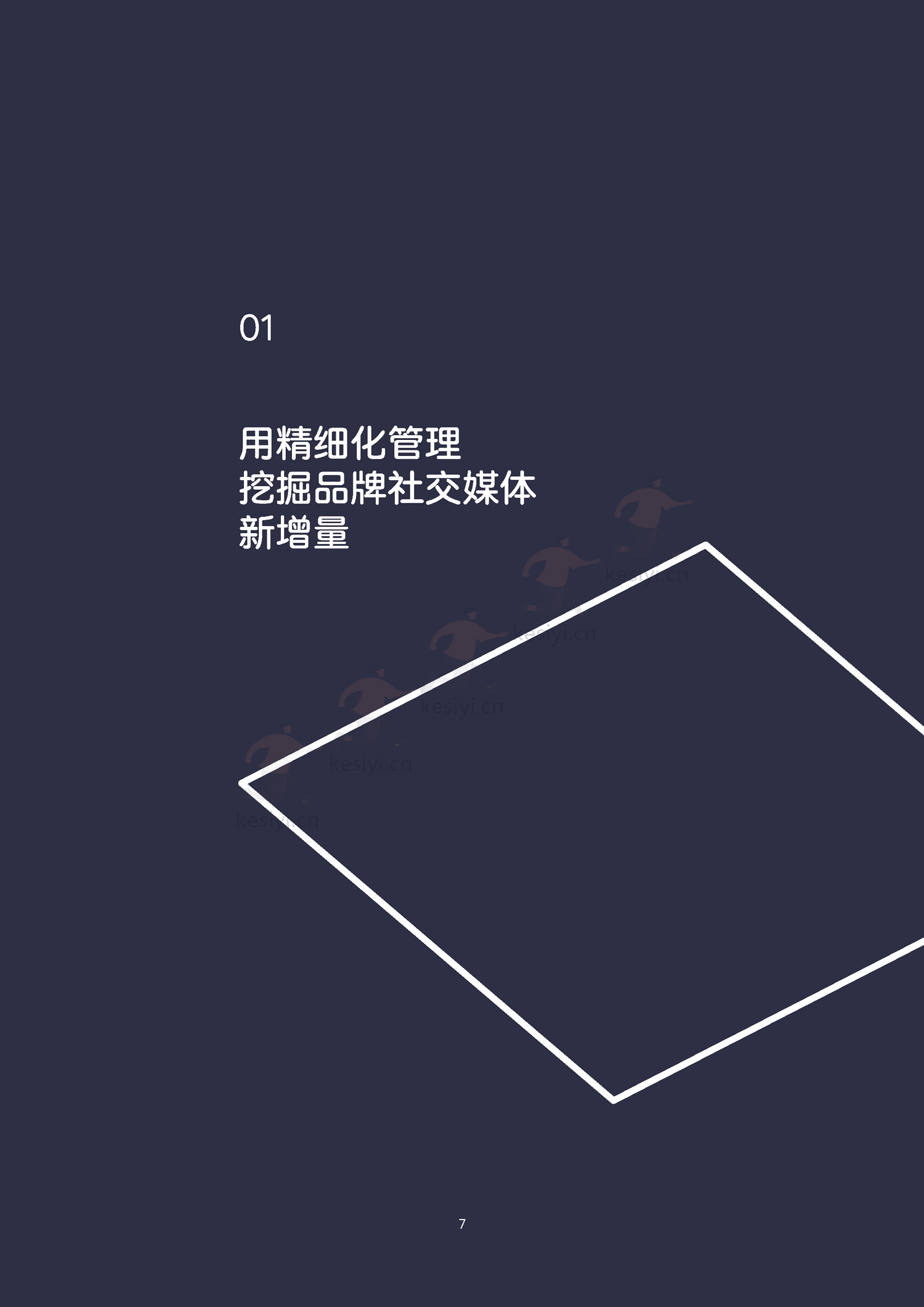 破局营销红海:2023品牌社交媒体精细化管理指南-KAWO 破局营销红海:2023品牌社交媒体精细化管理指南-KAWO