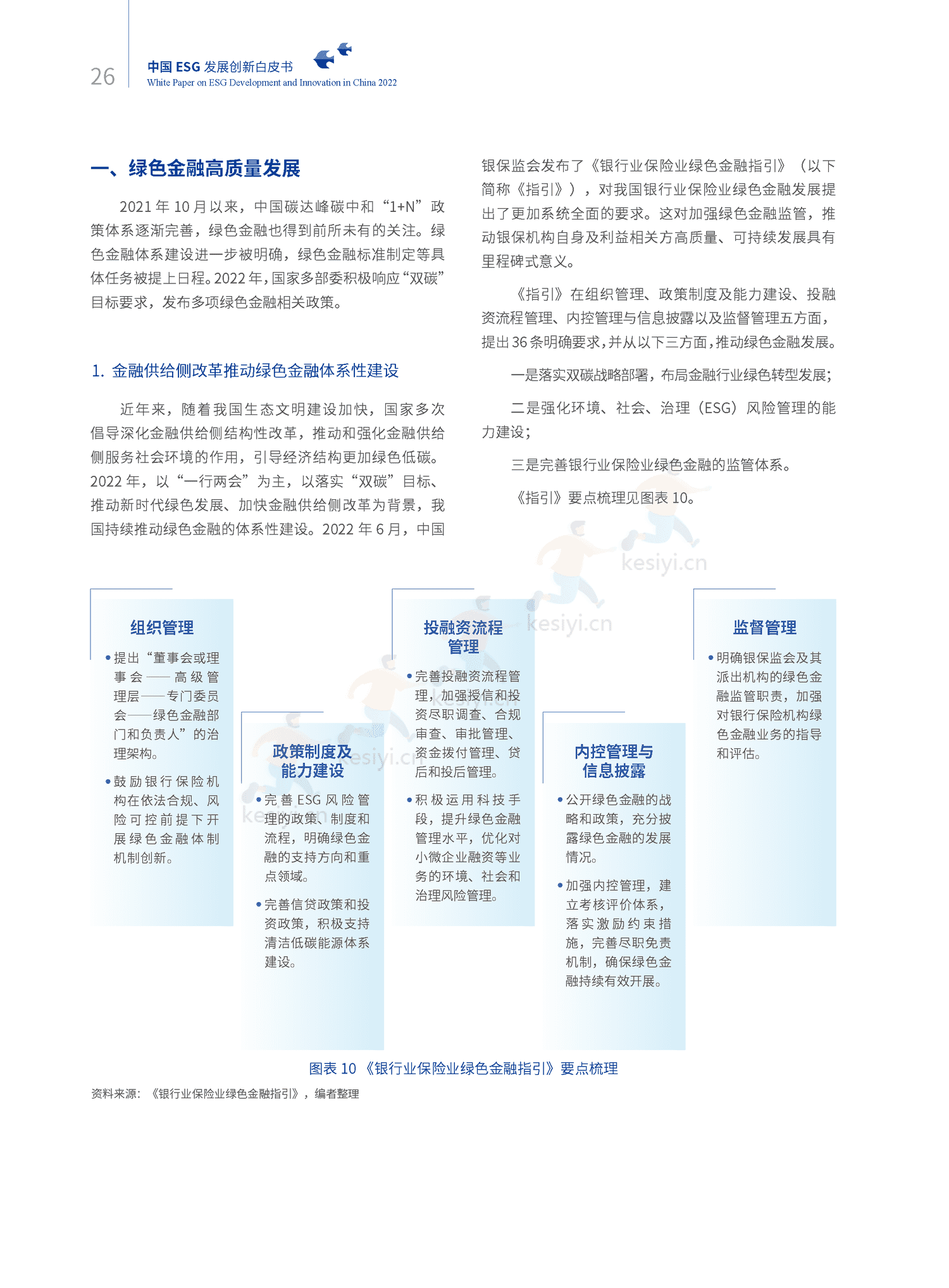 2022中国ESG发展创新白皮书-社投盟&华夏基金 2022中国ESG发展创新白皮书-社投盟&华夏基金