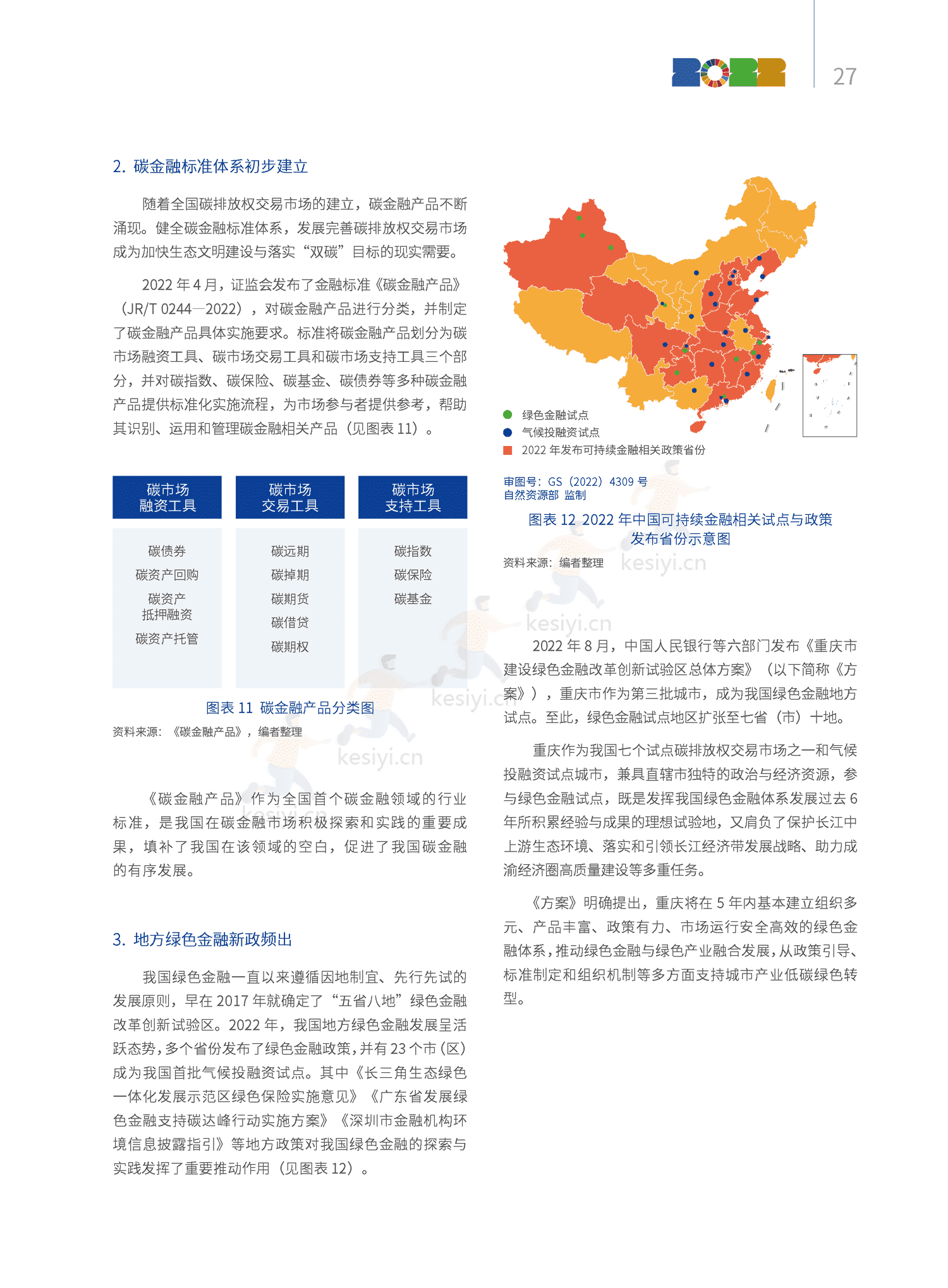 2022中国ESG发展创新白皮书-社投盟&华夏基金 2022中国ESG发展创新白皮书-社投盟&华夏基金