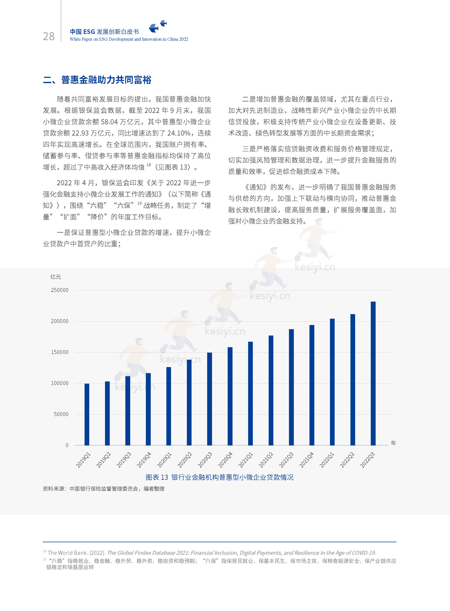 2022中国ESG发展创新白皮书-社投盟&华夏基金 2022中国ESG发展创新白皮书-社投盟&华夏基金