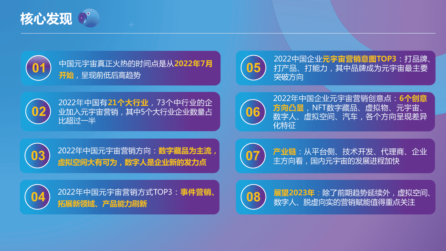 2022-2023中国元宇宙营销趋势报告-科洛维 2022-2023中国元宇宙营销趋势报告-科洛维