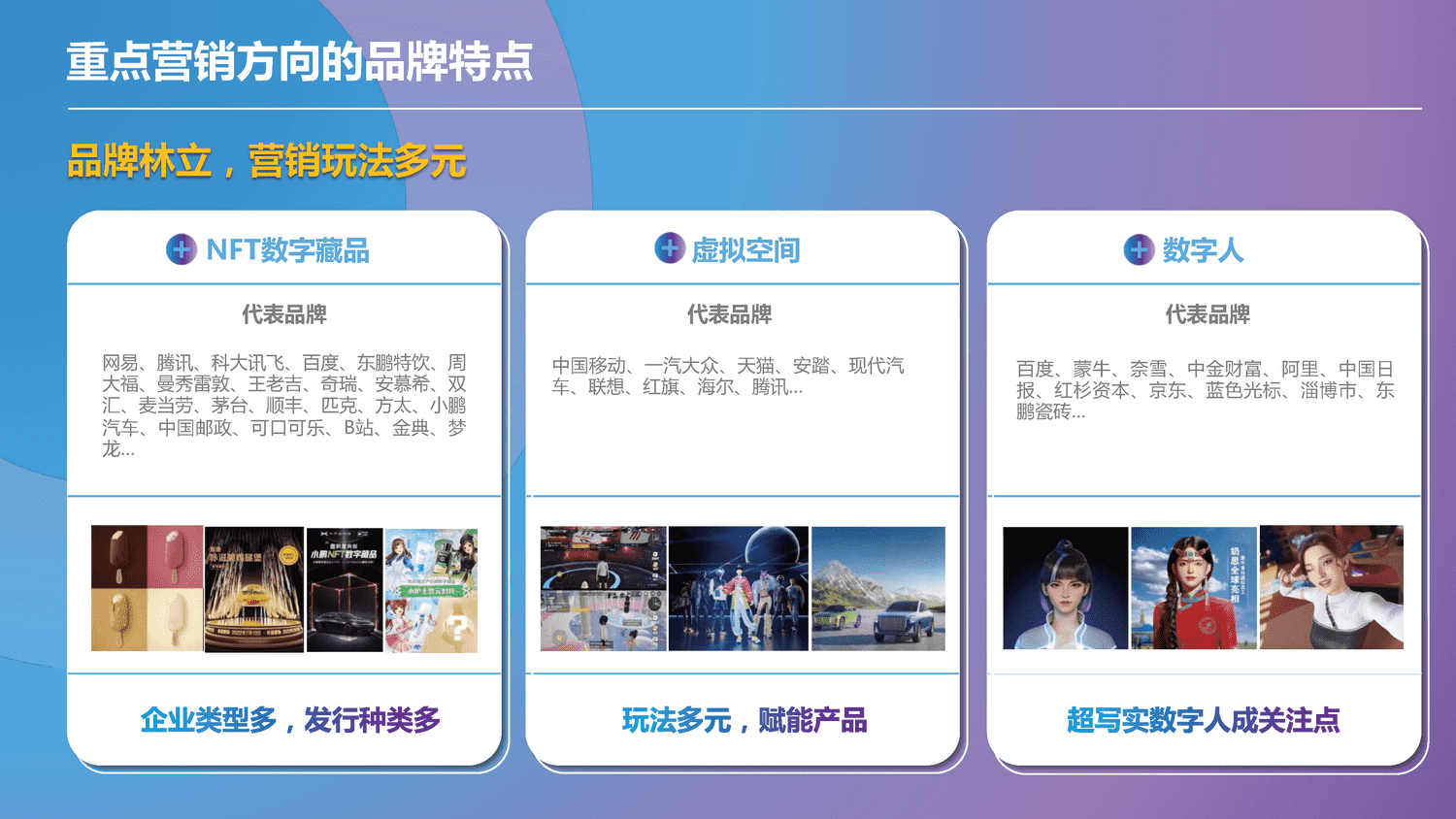 2022-2023中国元宇宙营销趋势报告-科洛维 2022-2023中国元宇宙营销趋势报告-科洛维