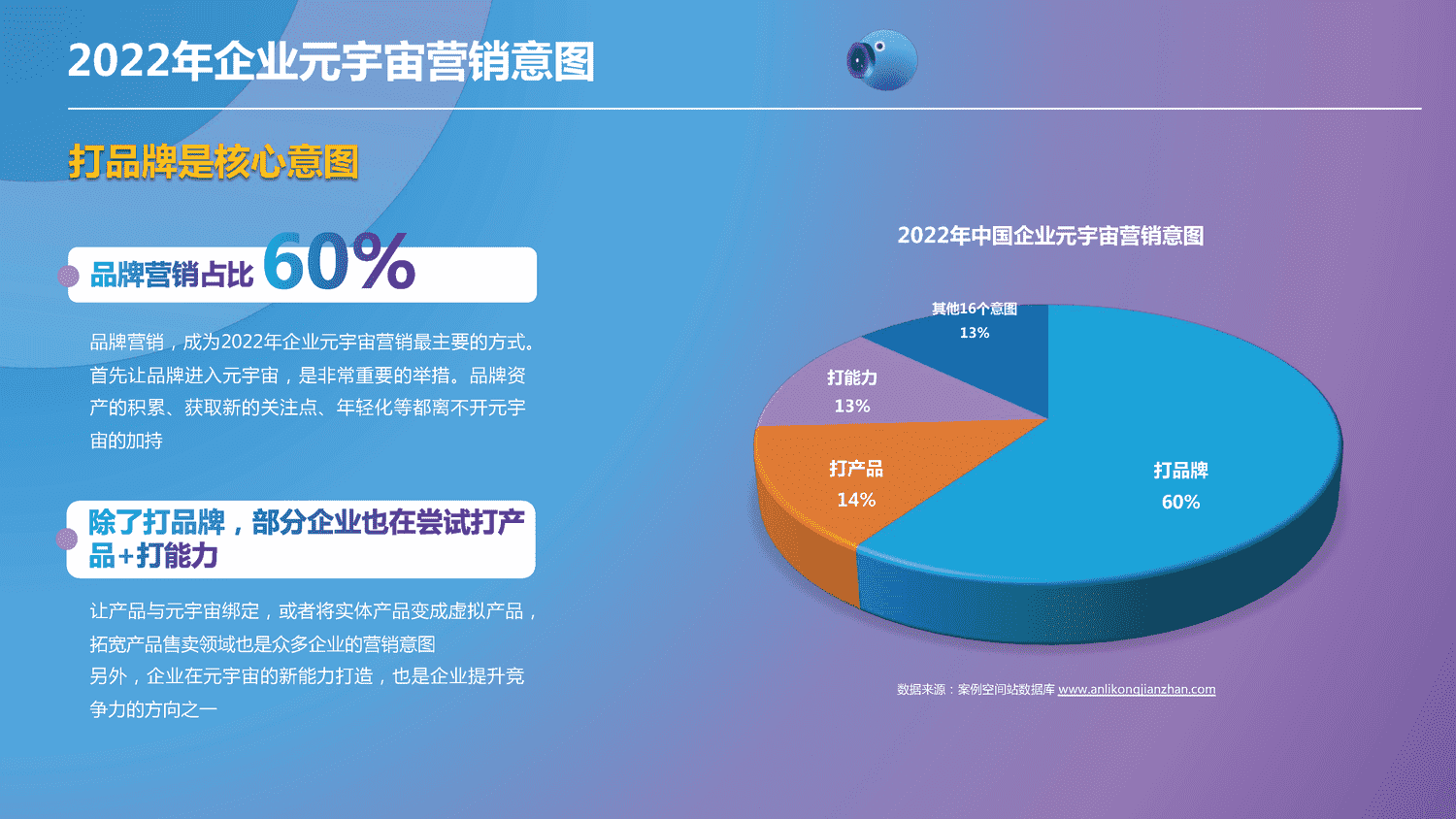 2022-2023中国元宇宙营销趋势报告-科洛维 2022-2023中国元宇宙营销趋势报告-科洛维