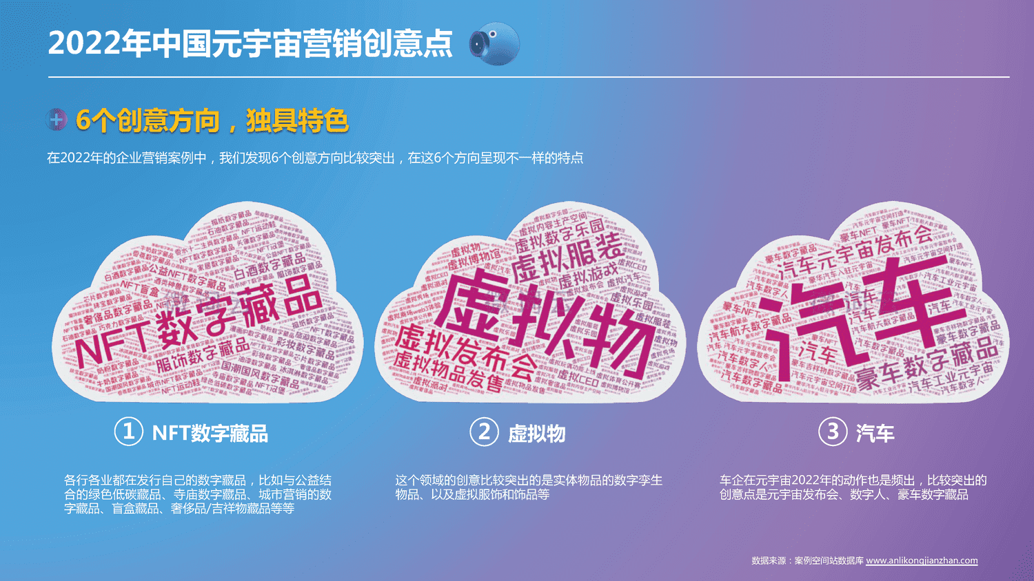 2022-2023中国元宇宙营销趋势报告-科洛维 2022-2023中国元宇宙营销趋势报告-科洛维