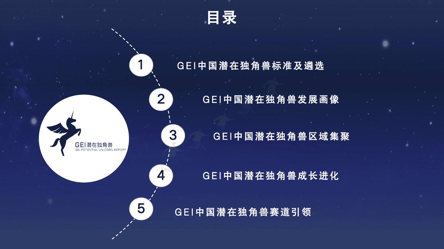 2022中国潜在独角兽企业研究报告-长城战略咨询 2022中国潜在独角兽企业研究报告-长城战略咨询