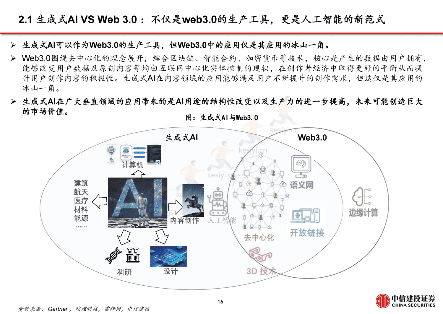 从CHAT_GPT到生成式AI(Generative+AI):人工智能新范式,重新定义生产力-中信建投证券 从CHAT_GPT到生成式AI(Generative+AI):人工智能新范式,重新定义生产力-中信建投证券
