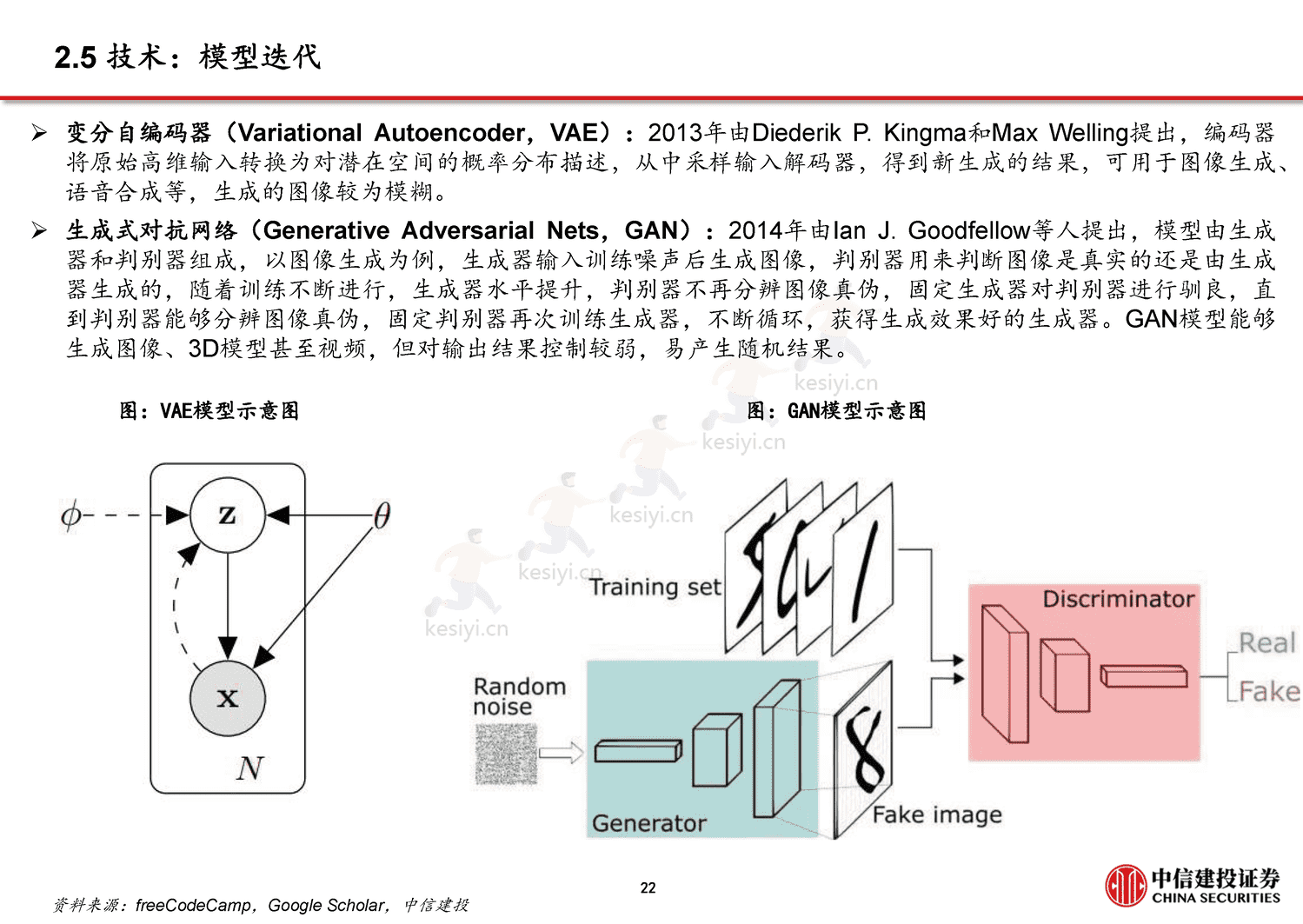 从CHAT_GPT到生成式AI(Generative+AI):人工智能新范式,重新定义生产力-中信建投证券 从CHAT_GPT到生成式AI(Generative+AI):人工智能新范式,重新定义生产力-中信建投证券