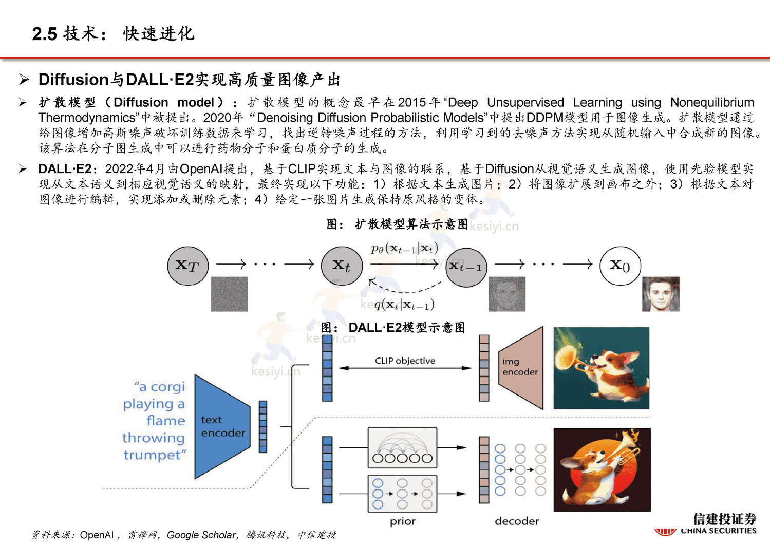 从CHAT_GPT到生成式AI(Generative+AI):人工智能新范式,重新定义生产力-中信建投证券 从CHAT_GPT到生成式AI(Generative+AI):人工智能新范式,重新定义生产力-中信建投证券