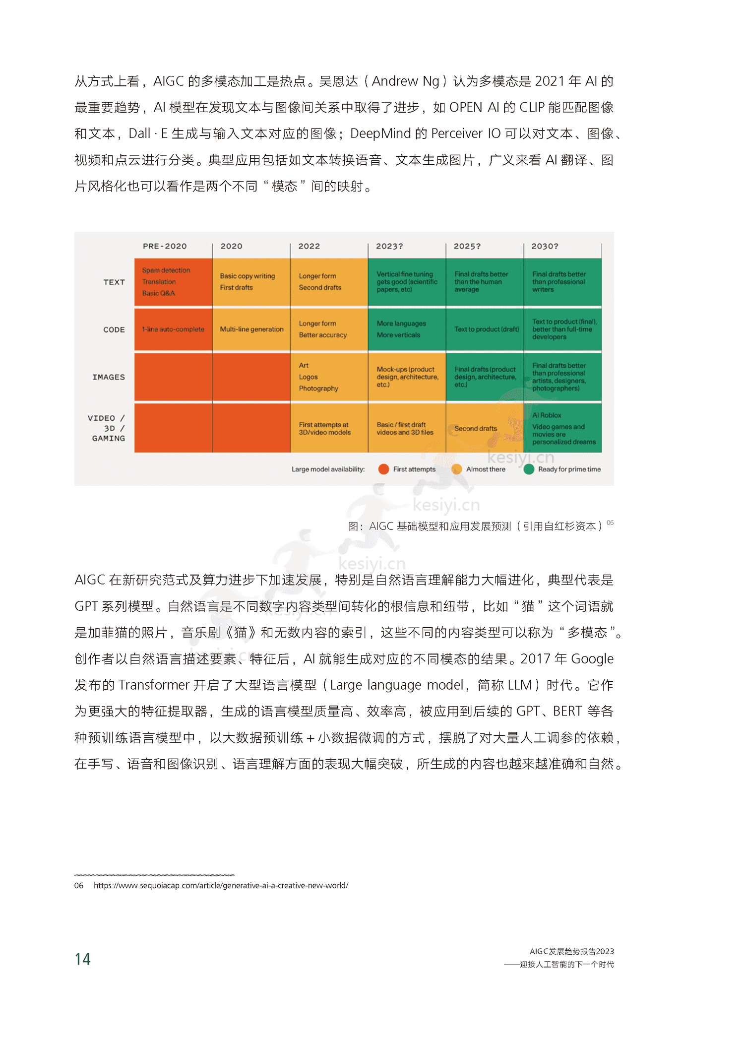 腾讯研究院-AIGC发展趋势报告2023:迎接人工智能的下一个时代 腾讯研究院-AIGC发展趋势报告2023:迎接人工智能的下一个时代