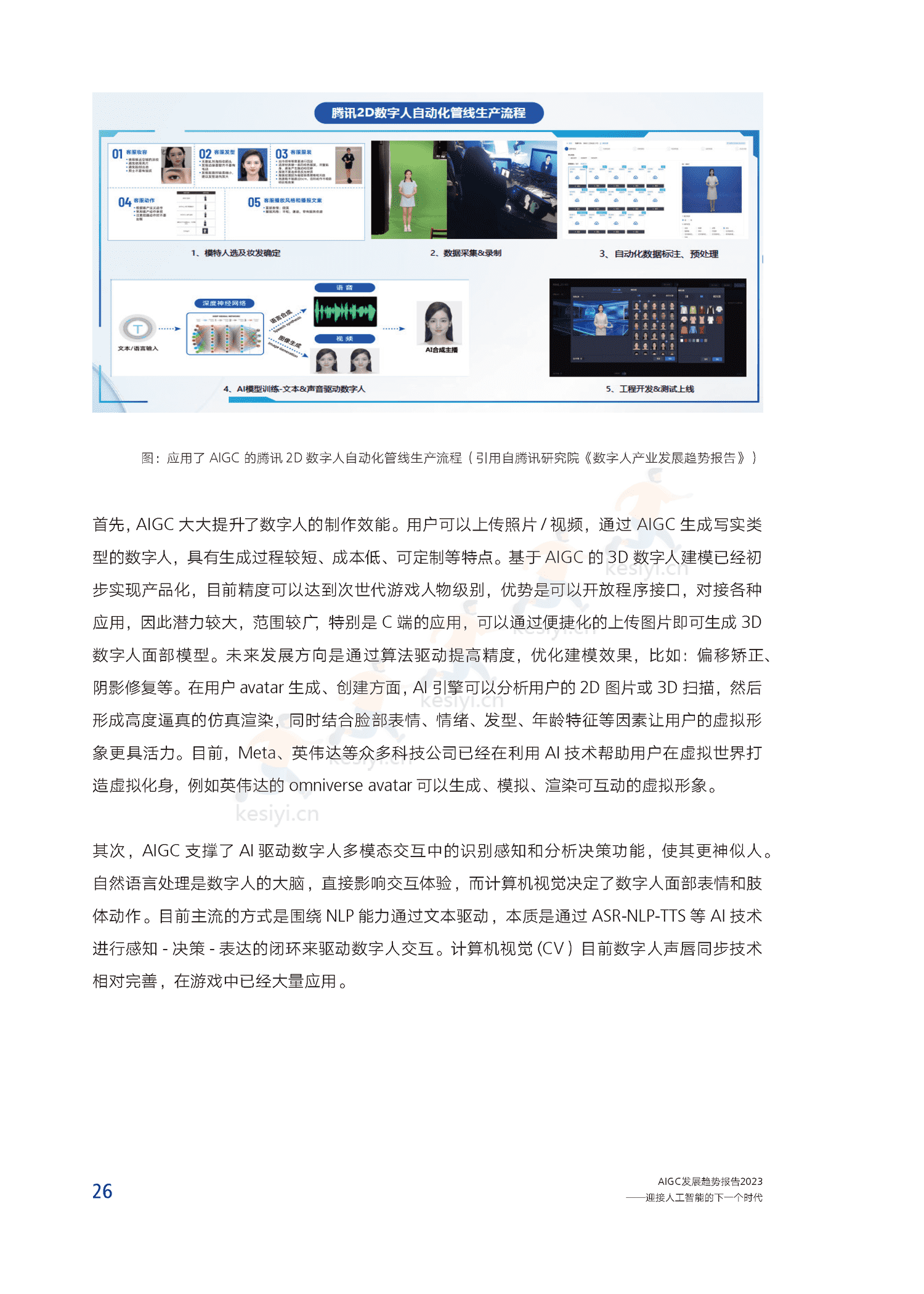 腾讯研究院-AIGC发展趋势报告2023:迎接人工智能的下一个时代 腾讯研究院-AIGC发展趋势报告2023:迎接人工智能的下一个时代