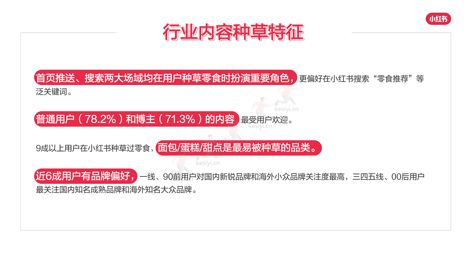 小红书2023年零食行业用户洞察报告-灵感营销研究院 小红书2023年零食行业用户洞察报告-灵感营销研究院