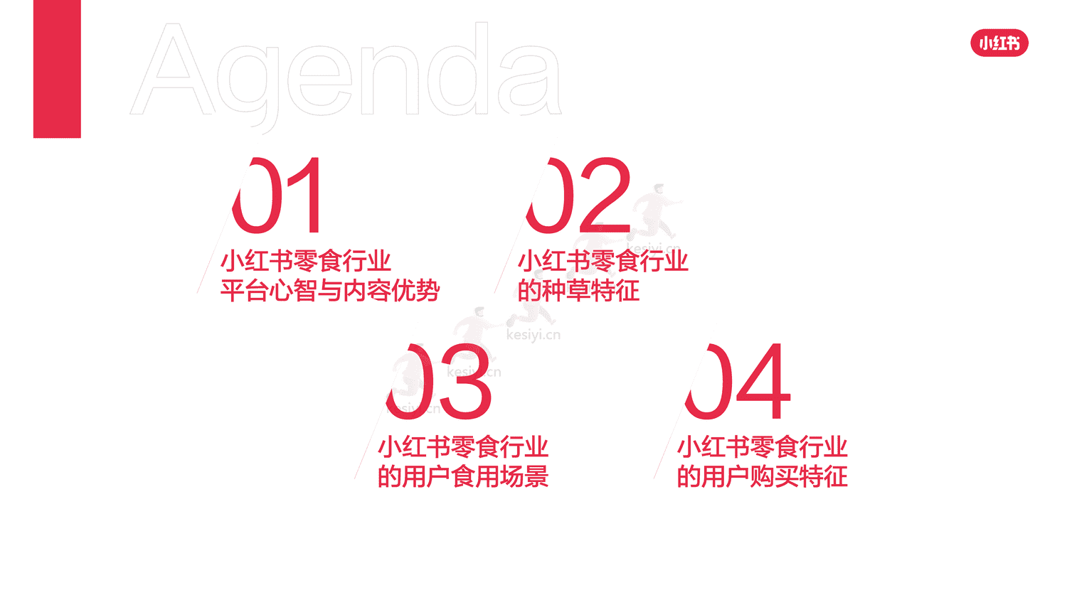 小红书2023年零食行业用户洞察报告-灵感营销研究院 小红书2023年零食行业用户洞察报告-灵感营销研究院