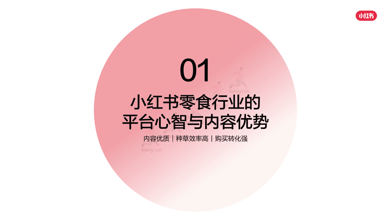 小红书2023年零食行业用户洞察报告-灵感营销研究院 小红书2023年零食行业用户洞察报告-灵感营销研究院