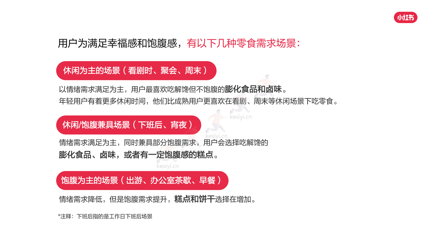 小红书2023年零食行业用户洞察报告-灵感营销研究院 小红书2023年零食行业用户洞察报告-灵感营销研究院