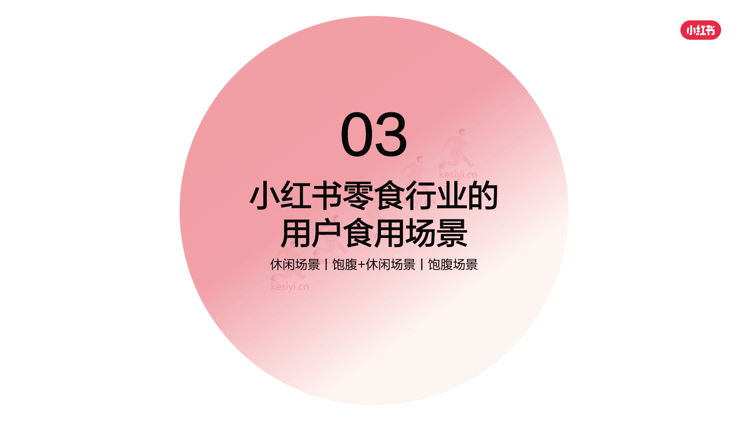 小红书2023年零食行业用户洞察报告-灵感营销研究院 小红书2023年零食行业用户洞察报告-灵感营销研究院