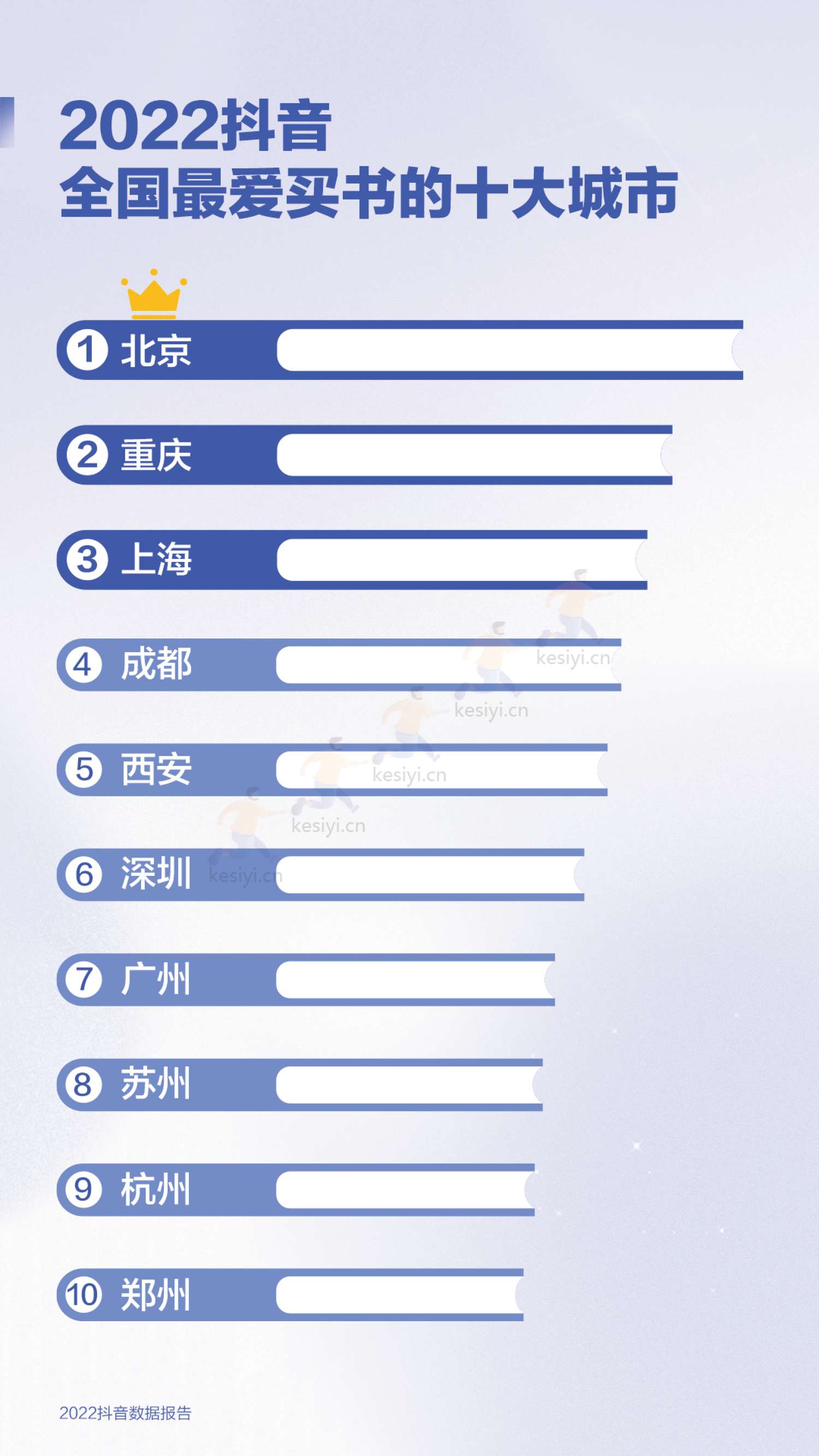 2022抖音数据报告-抖音 2022抖音数据报告-抖音