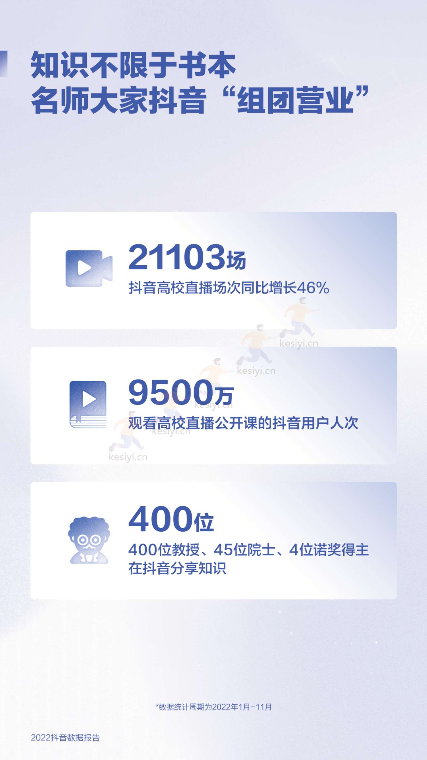2022抖音数据报告-抖音 2022抖音数据报告-抖音