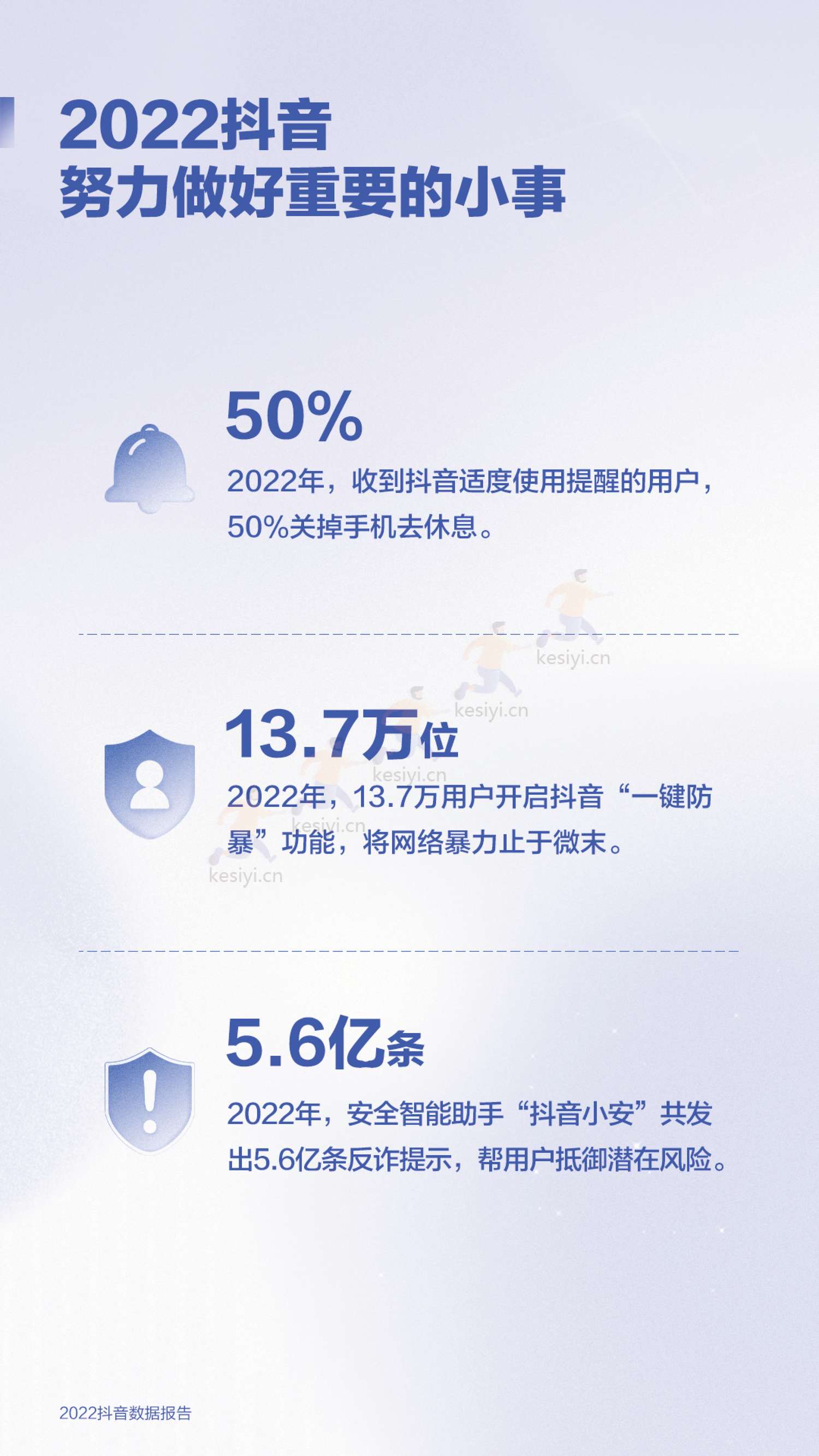 2022抖音数据报告-抖音 2022抖音数据报告-抖音