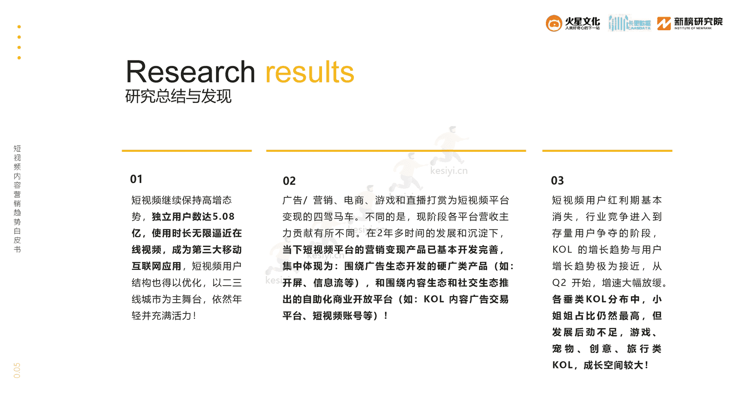 2019短视频内容营销趋势白皮书-火星文化 2019短视频内容营销趋势白皮书-火星文化