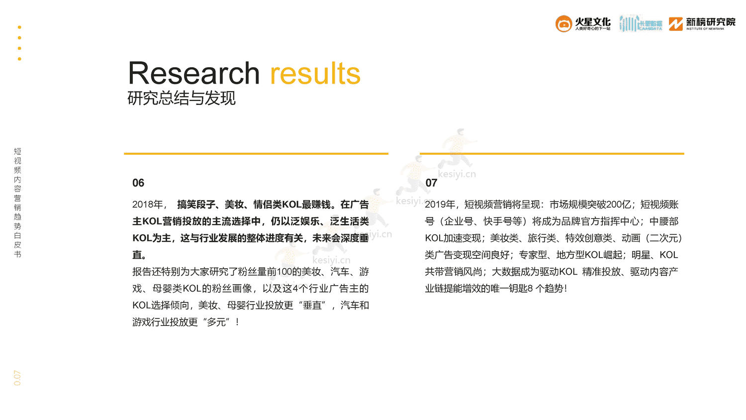 2019短视频内容营销趋势白皮书-火星文化 2019短视频内容营销趋势白皮书-火星文化