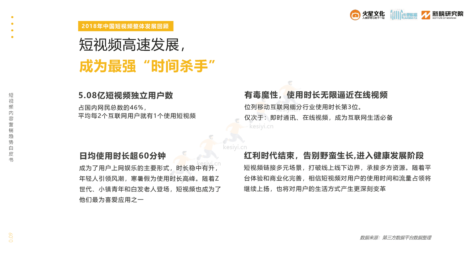 2019短视频内容营销趋势白皮书-火星文化 2019短视频内容营销趋势白皮书-火星文化