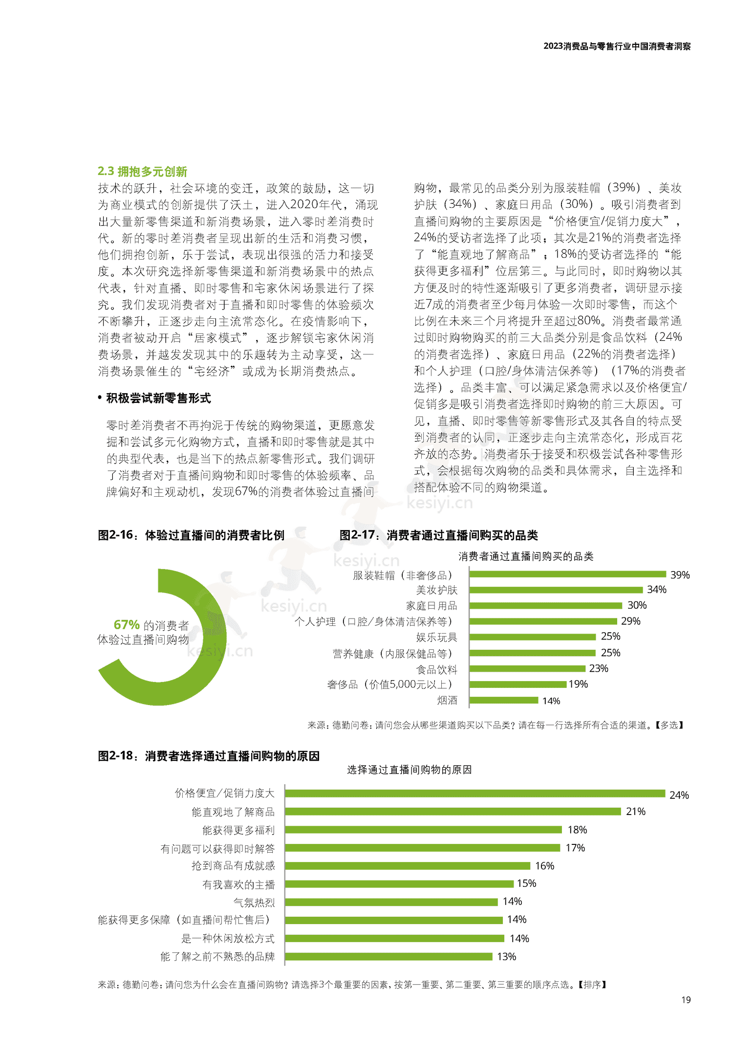 德勤(Deloitte):2023中国消费者洞察与市场展望 德勤(Deloitte):2023中国消费者洞察与市场展望