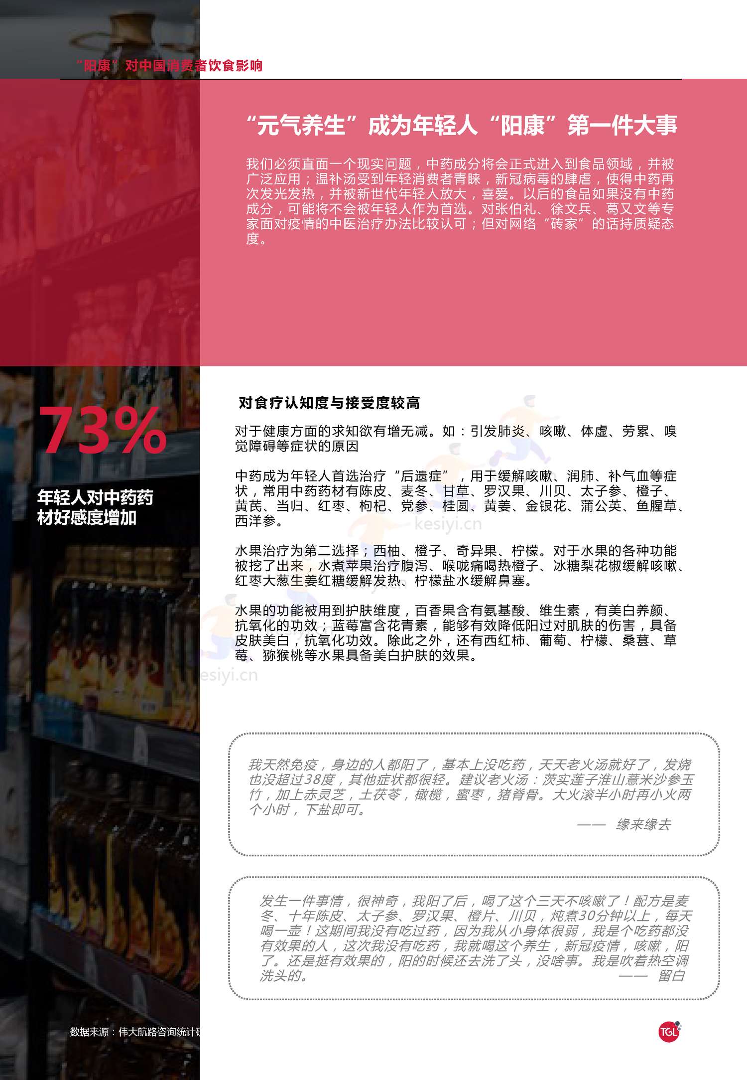 2023"阳康"后中国消费者饮食习惯洞察报告-伟大航路咨询 2023"阳康"后中国消费者饮食习惯洞察报告-伟大航路咨询