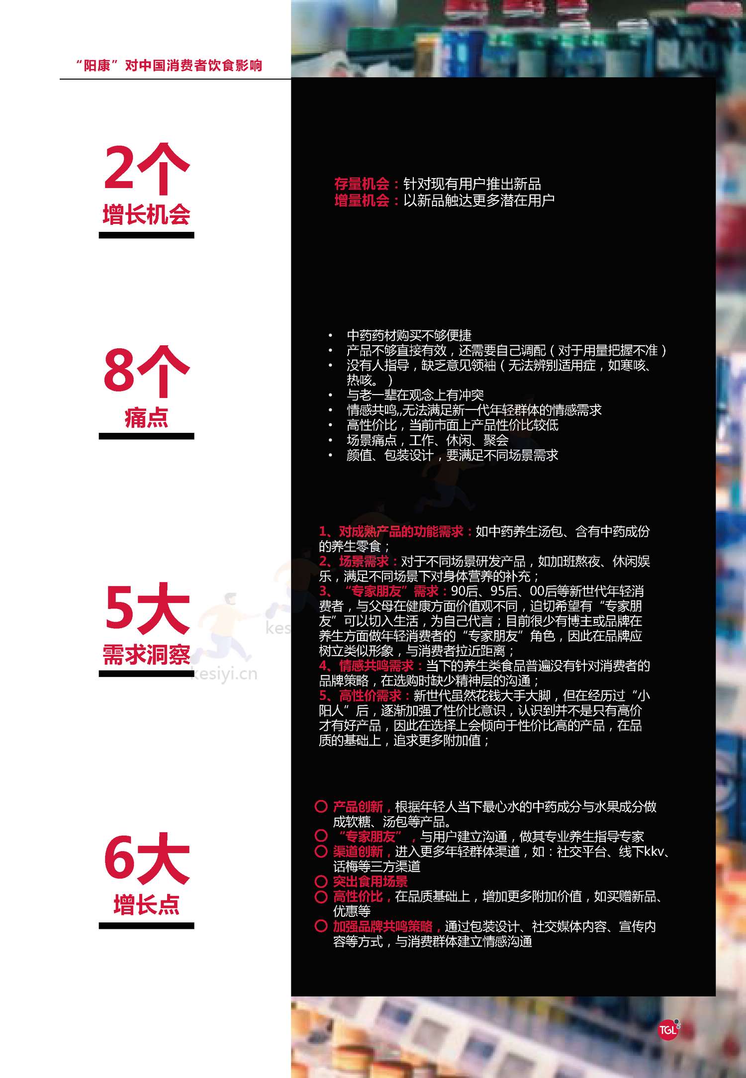 2023"阳康"后中国消费者饮食习惯洞察报告-伟大航路咨询 2023"阳康"后中国消费者饮食习惯洞察报告-伟大航路咨询