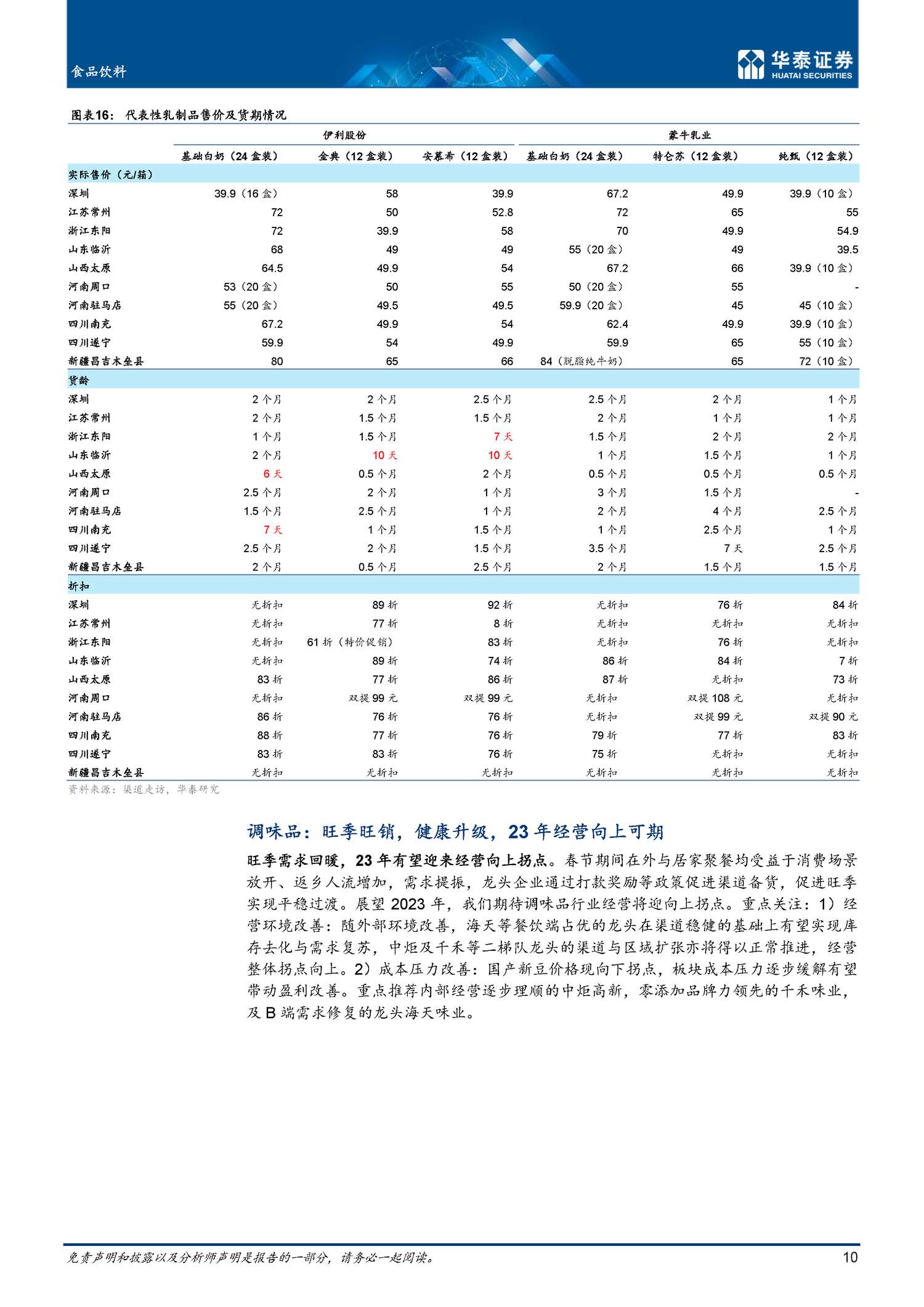 食品饮料专题研究:春节消费:显著回暖,开局向好-华泰证券 食品饮料专题研究:春节消费:显著回暖,开局向好-华泰证券
