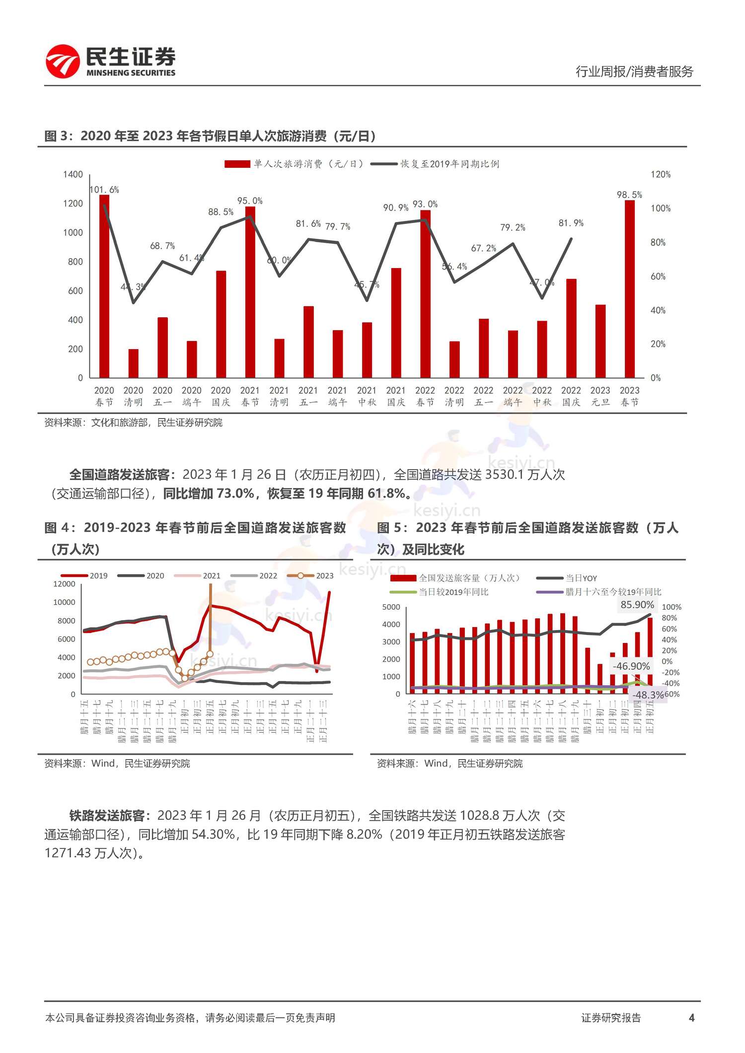 社服周观点:春节假期旅游客流回暖明显,海南离岛免税、部分度假景区及出境游高景气增长-民生证券 社服周观点:春节假期旅游客流回暖明显,海南离岛免税、部分度假景区及出境游高景气增长-民生证券