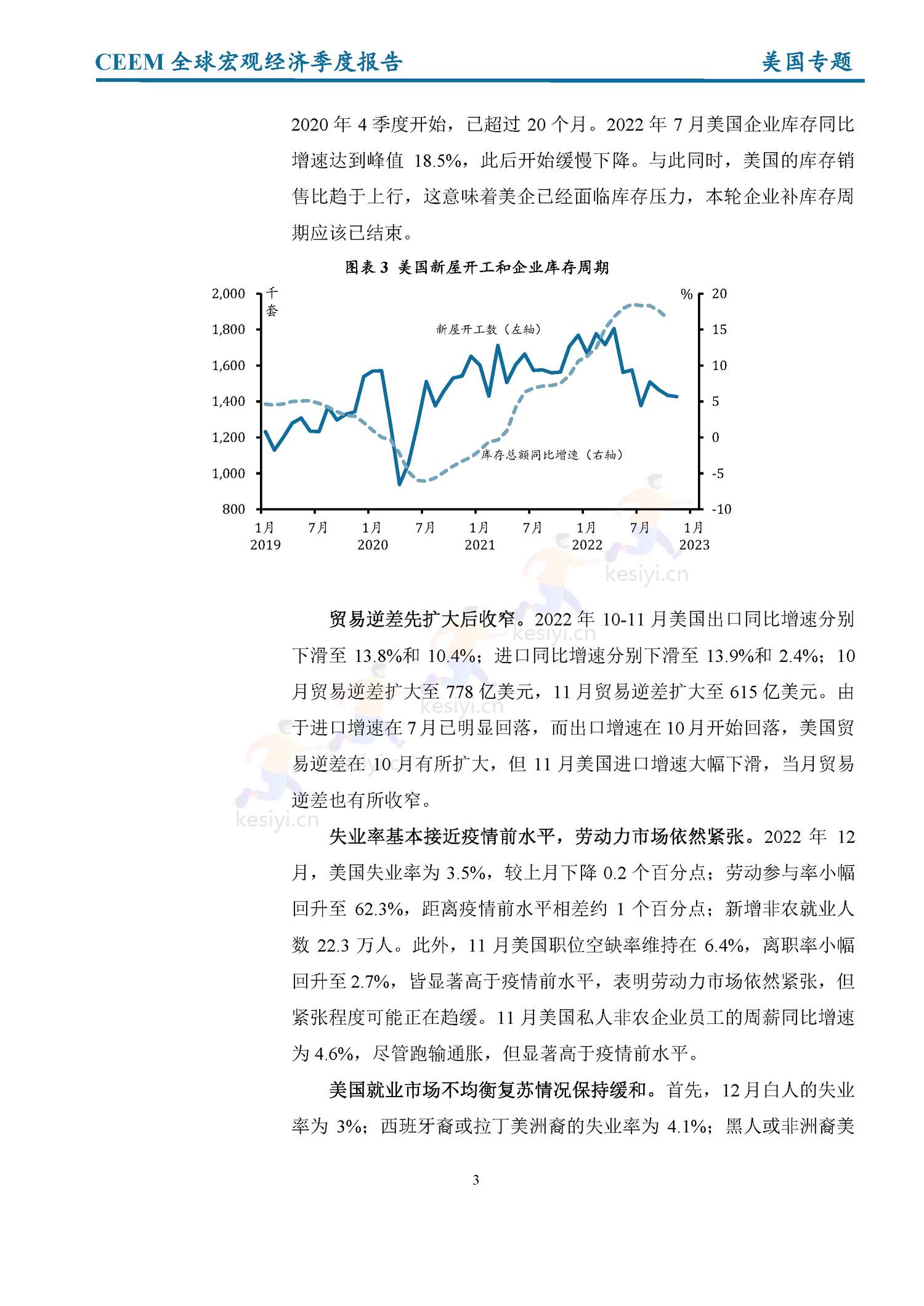全球宏观经济季度报告(2022年第4季度)-社科院 全球宏观经济季度报告(2022年第4季度)-社科院