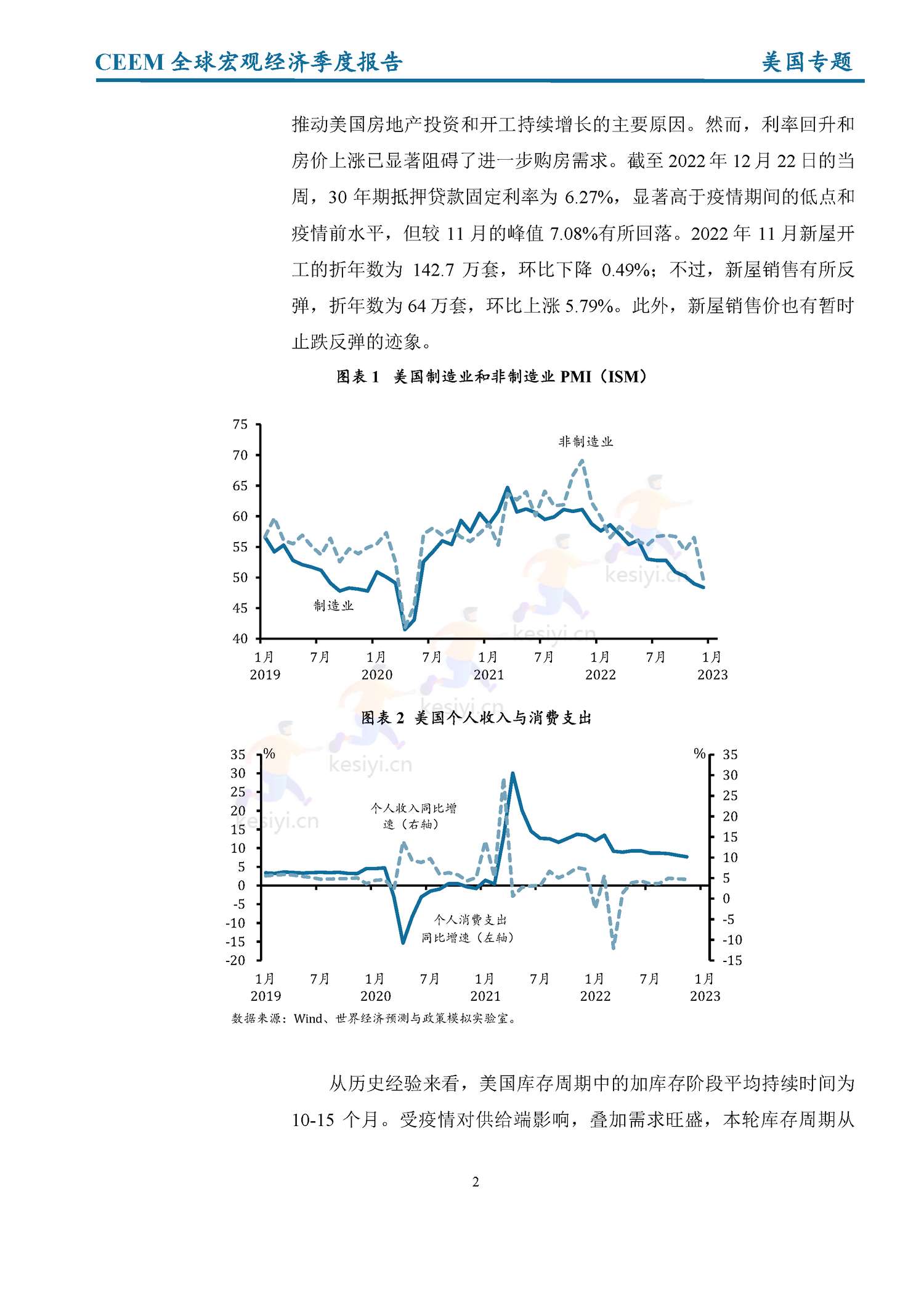 全球宏观经济季度报告(2022年第4季度)-社科院 全球宏观经济季度报告(2022年第4季度)-社科院