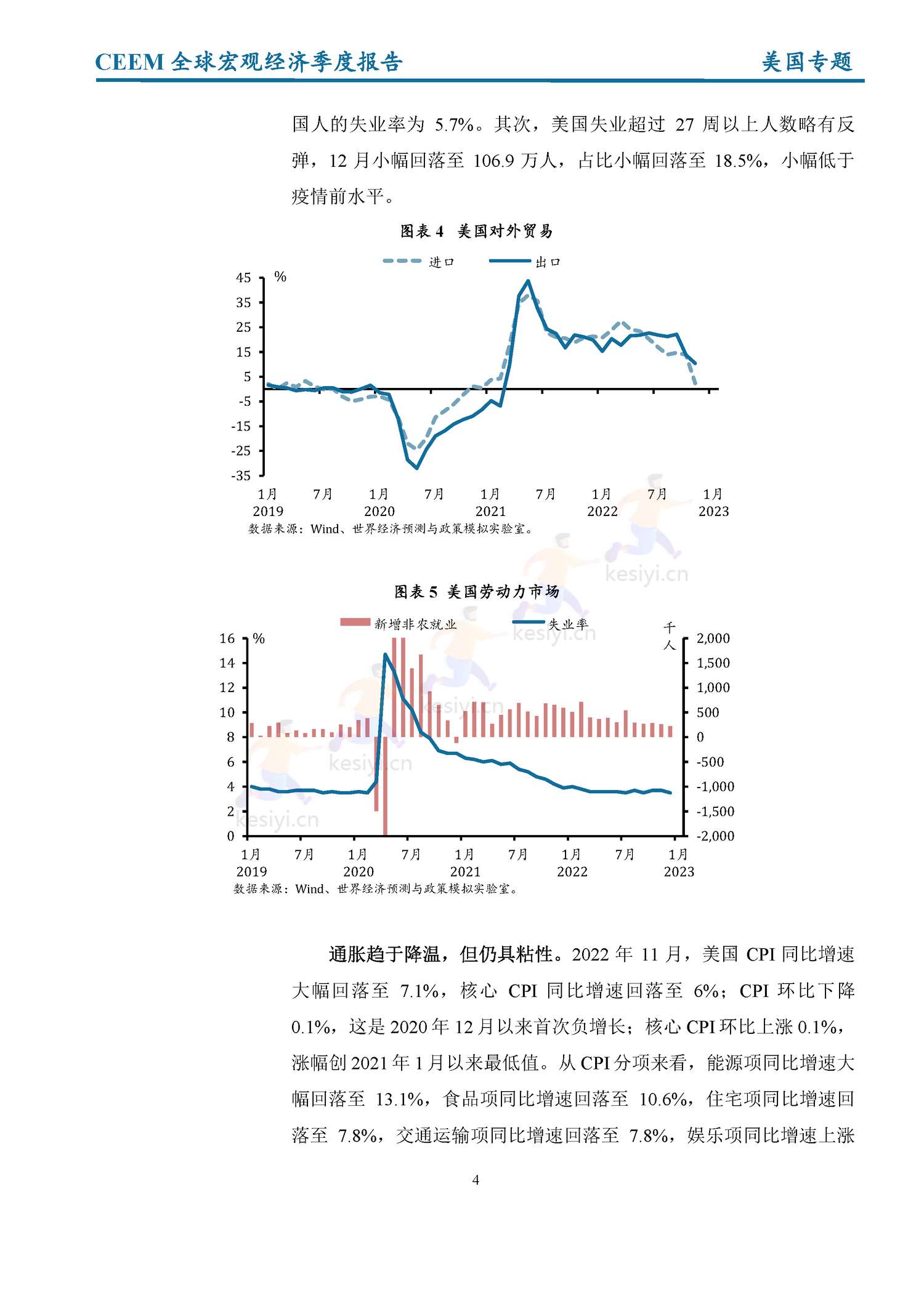 全球宏观经济季度报告(2022年第4季度)-社科院 全球宏观经济季度报告(2022年第4季度)-社科院