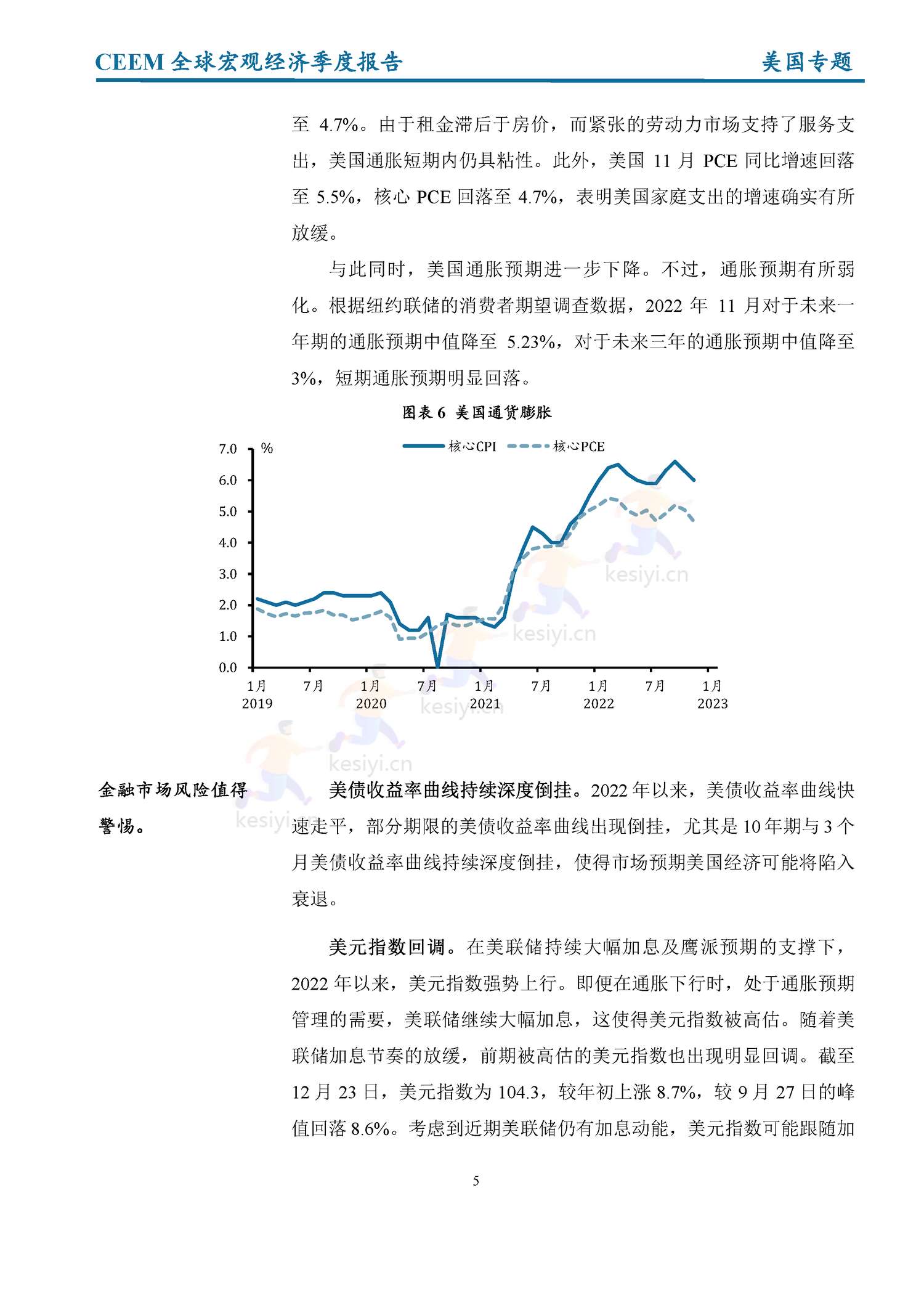 全球宏观经济季度报告(2022年第4季度)-社科院 全球宏观经济季度报告(2022年第4季度)-社科院