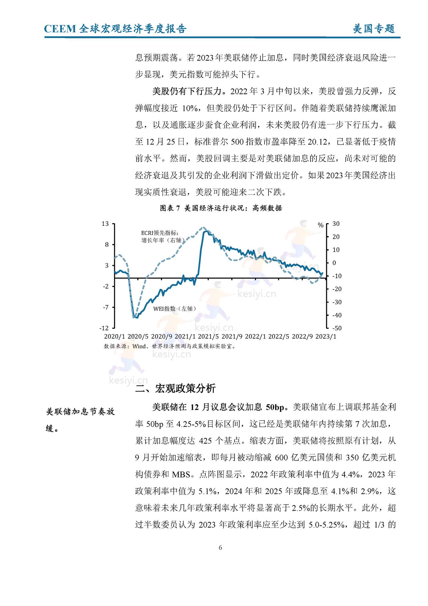 全球宏观经济季度报告(2022年第4季度)-社科院 全球宏观经济季度报告(2022年第4季度)-社科院