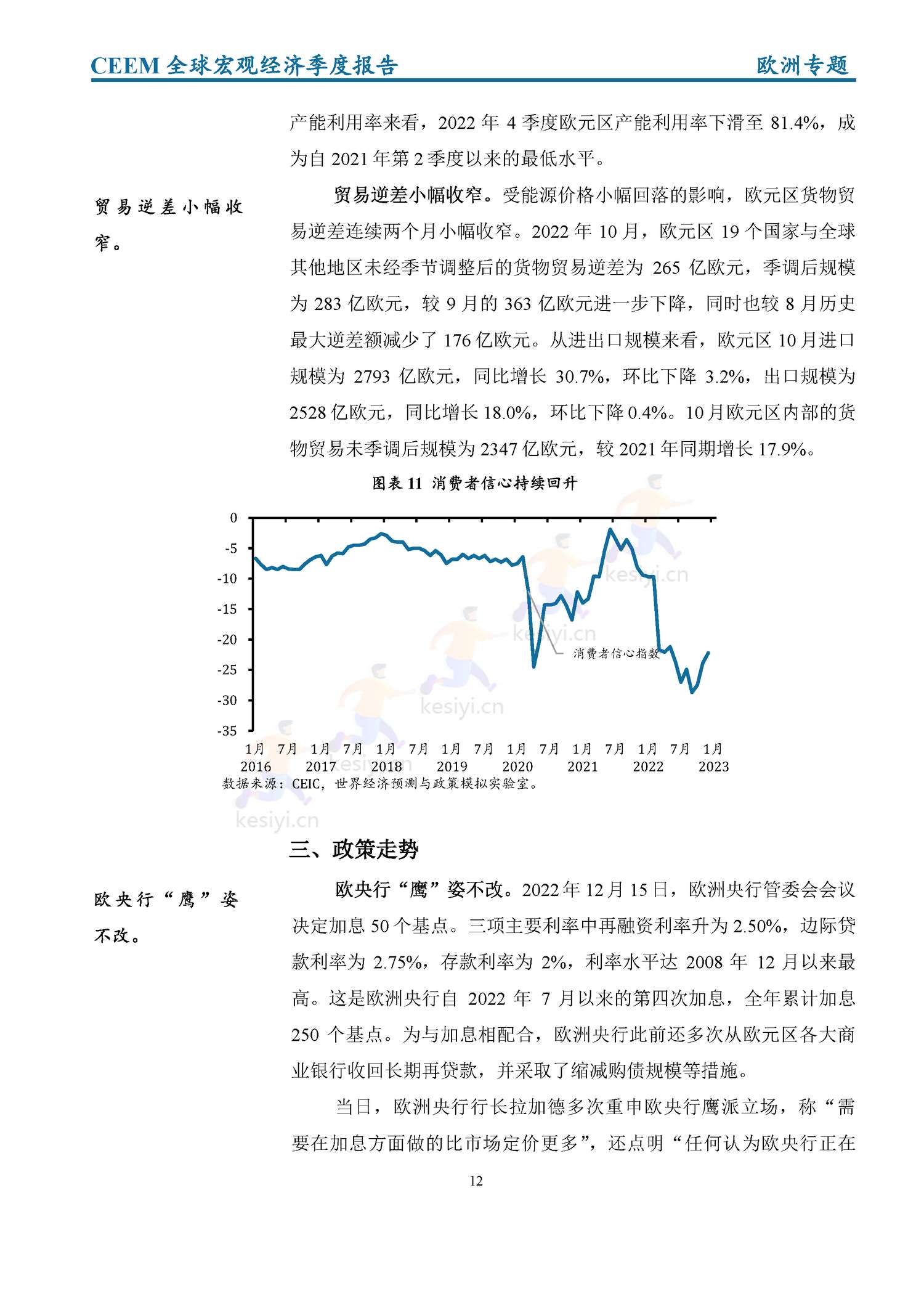 全球宏观经济季度报告(2022年第4季度)-社科院 全球宏观经济季度报告(2022年第4季度)-社科院