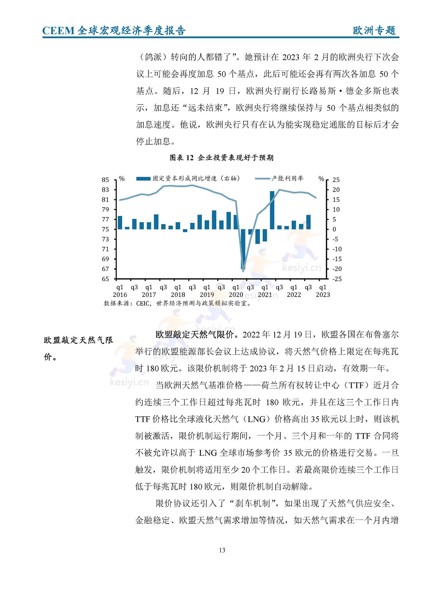 全球宏观经济季度报告(2022年第4季度)-社科院 全球宏观经济季度报告(2022年第4季度)-社科院